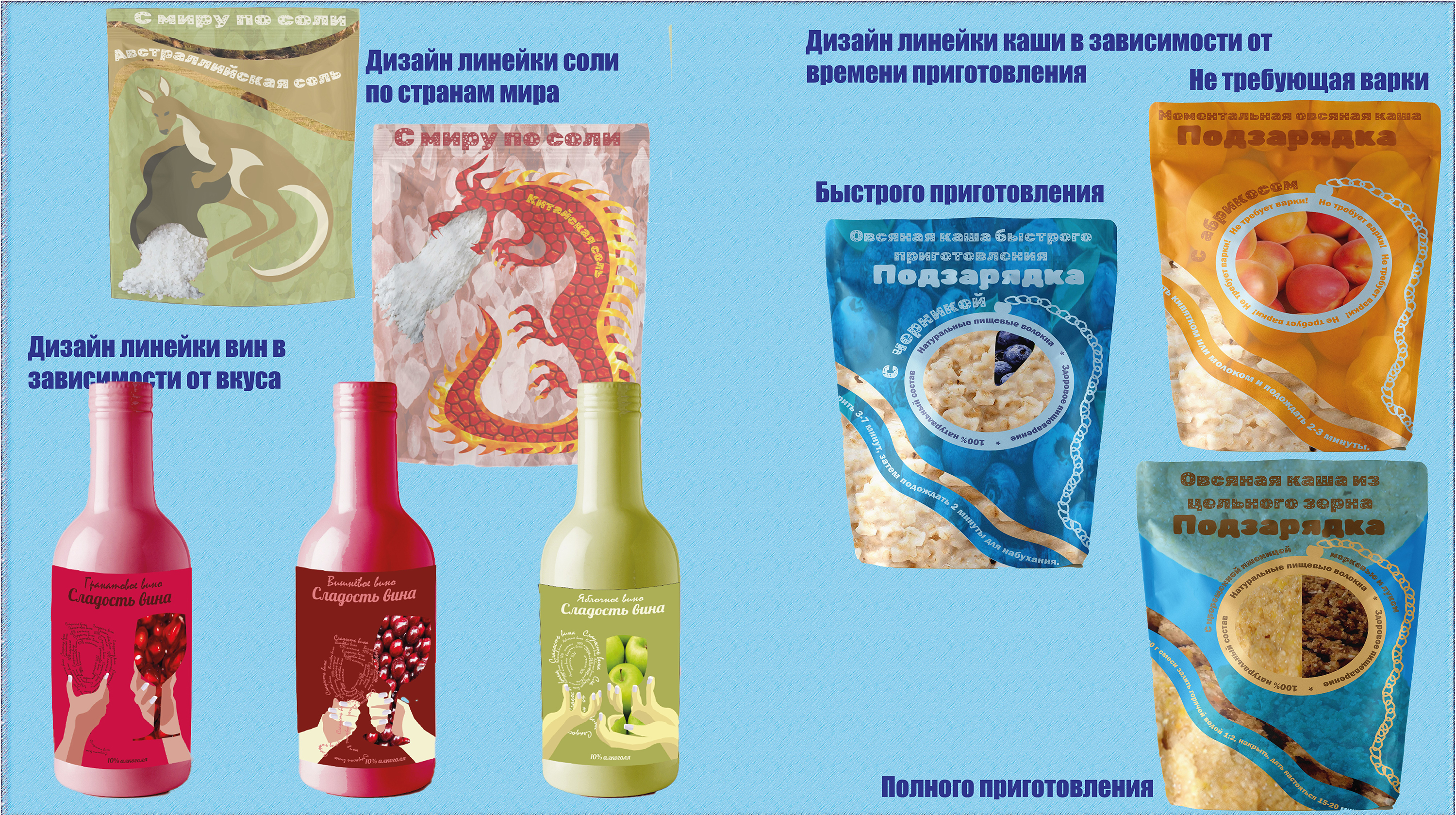 Портфолио графического дизайнера — Изображение №9 — Брендинг на Dprofile