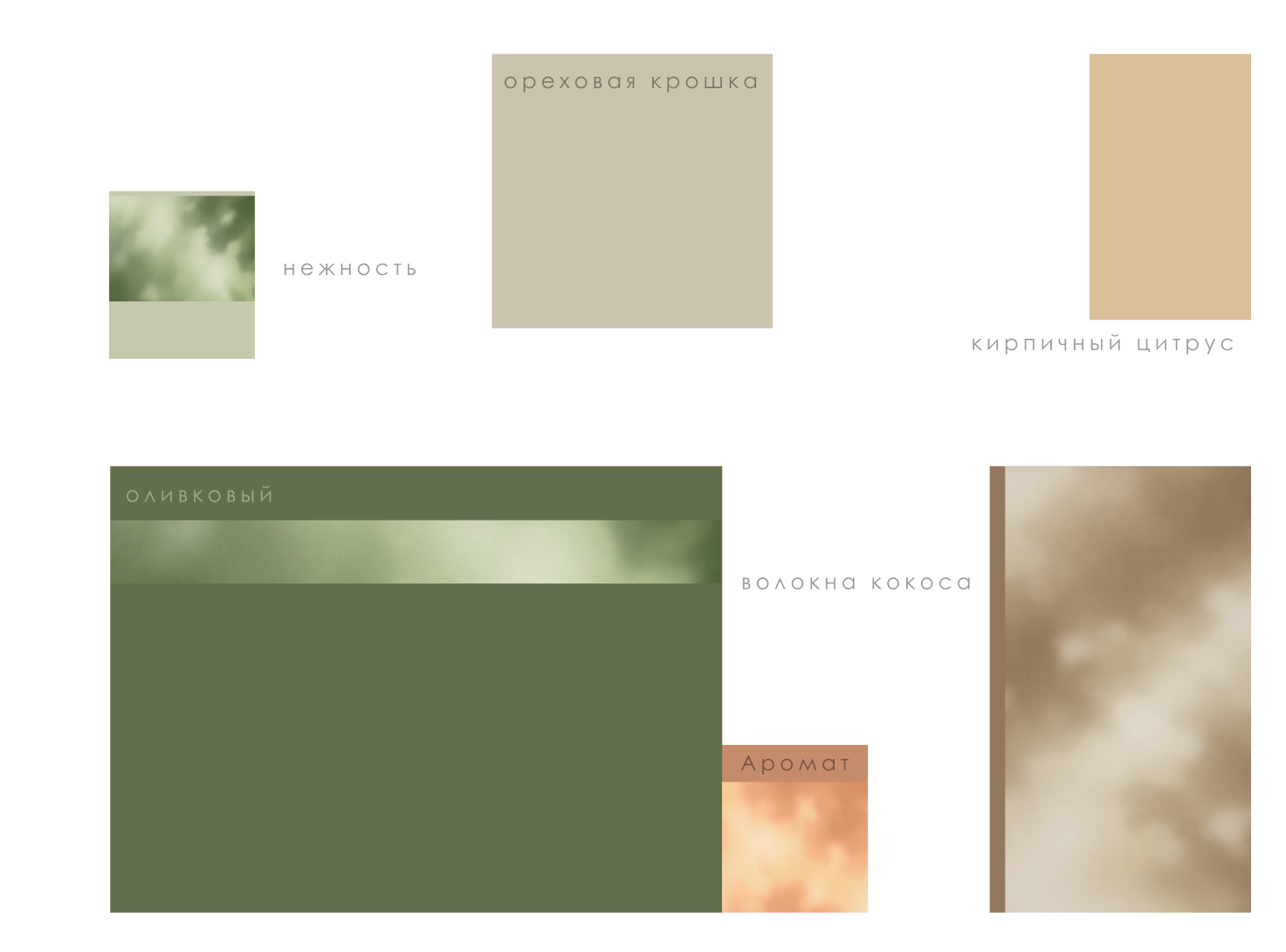 Нежный след | Дизайн наклейки продукта — Изображение №6 — Брендинг, Промдизайн на Dprofile