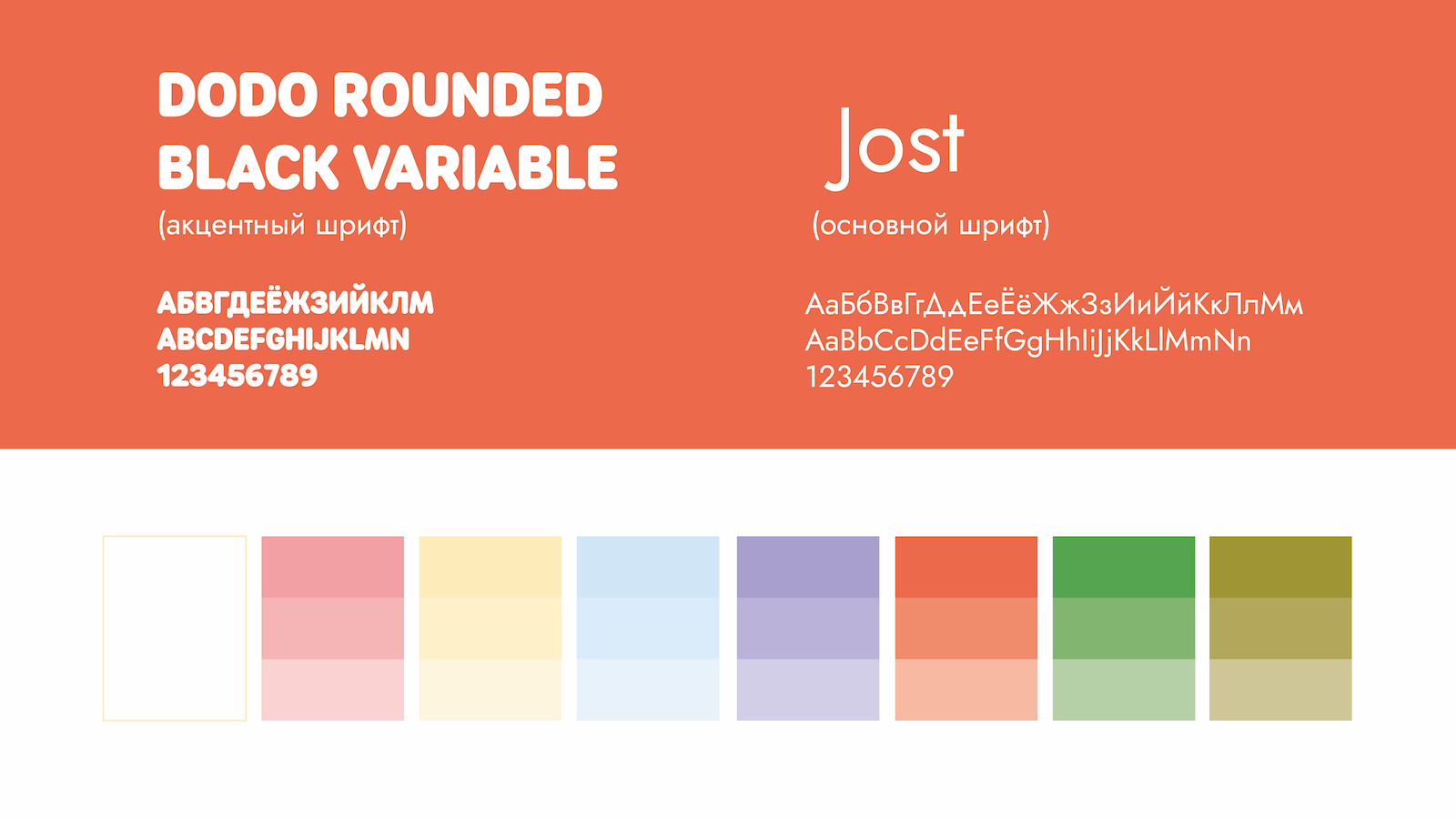 Завтрак Будит — Изображение №4 — Брендинг на Dprofile