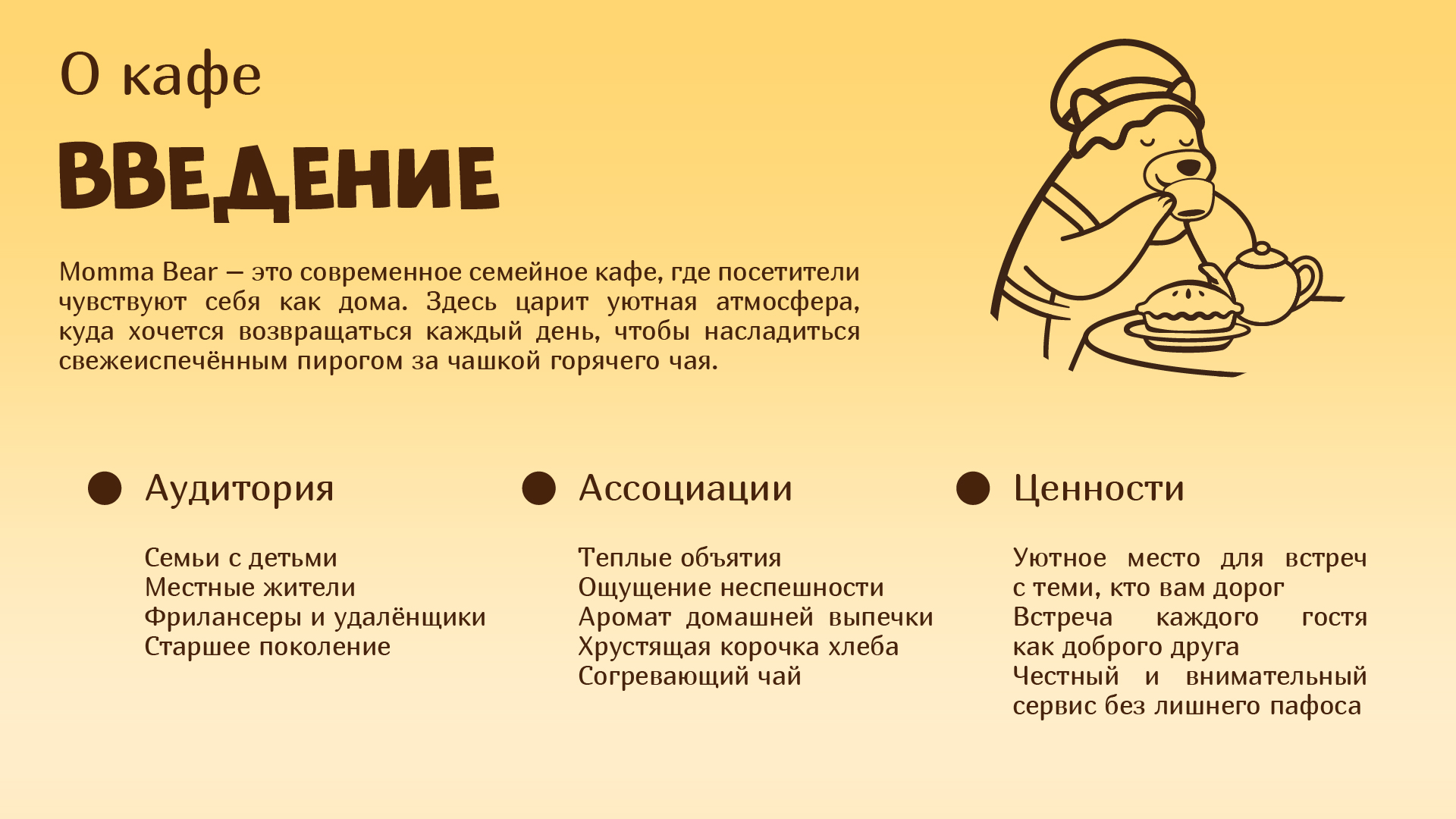 Кофейня Momma Bear | фирменный стиль | айдентика |кафе — Изображение №2 — Графика, Промдизайн на Dprofile