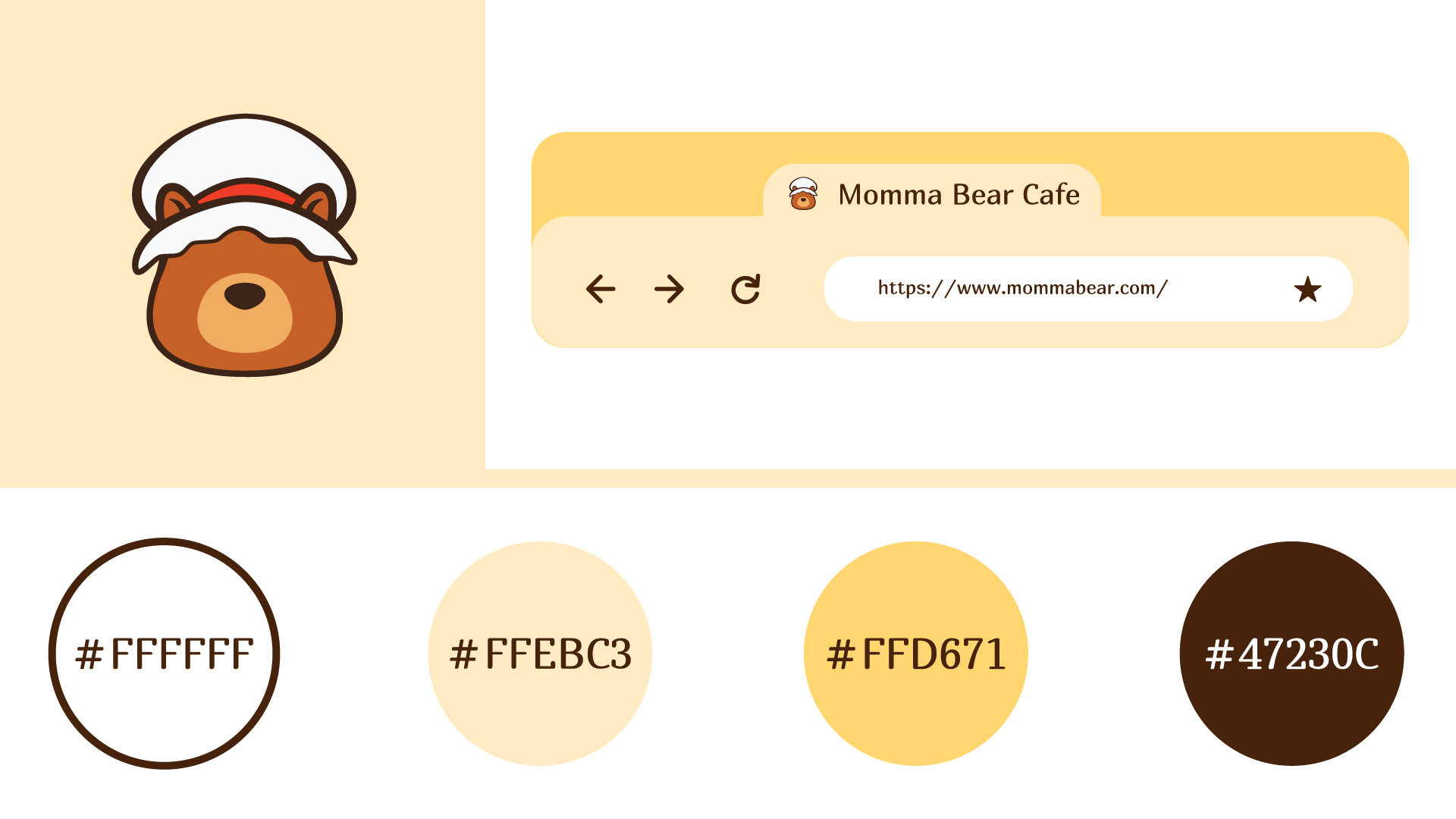 Кофейня Momma Bear | фирменный стиль | айдентика |кафе — Изображение №7 — Графика, Промдизайн на Dprofile