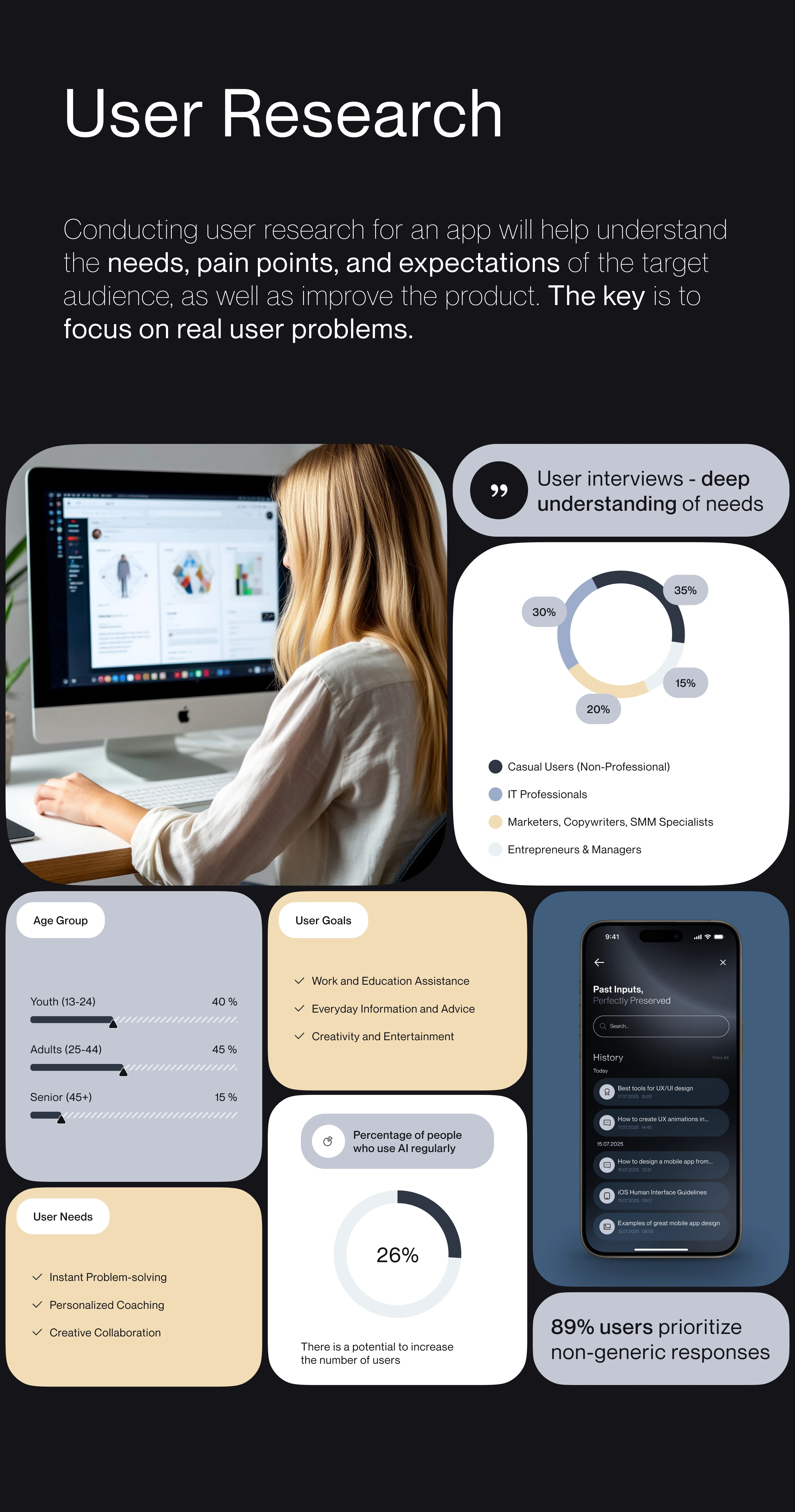 AI Chat app — Изображение №4 — Интерфейсы на Dprofile