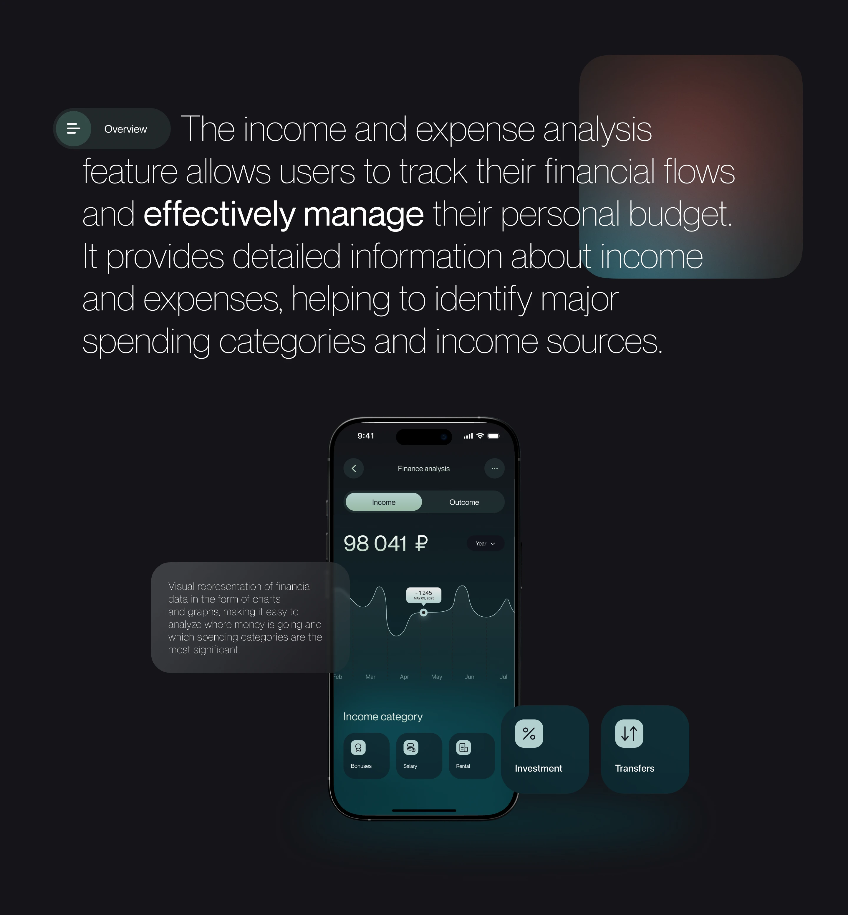 Banking Mobile app — Изображение №5 — Интерфейсы на Dprofile