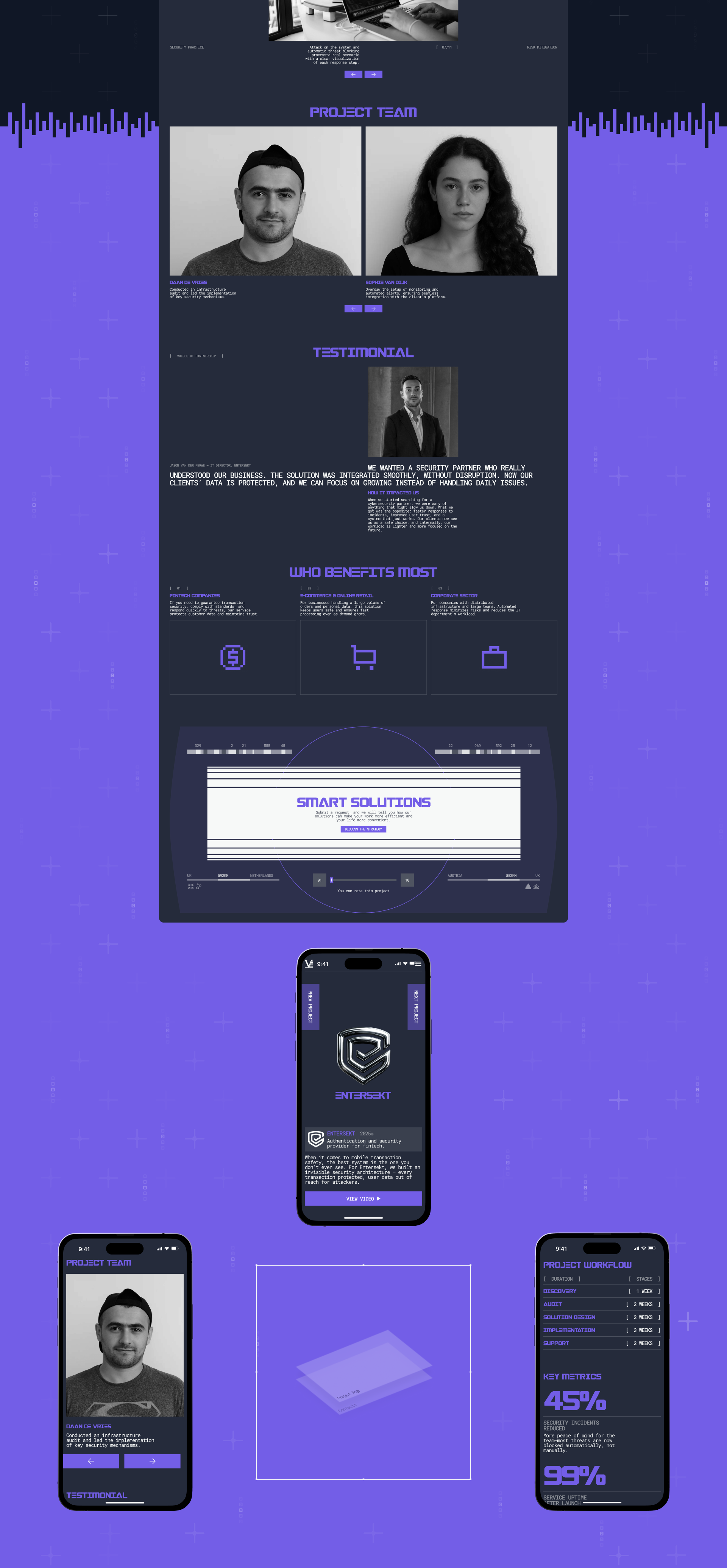 Velgora | Corporate website — Изображение №14 — Интерфейсы на Dprofile