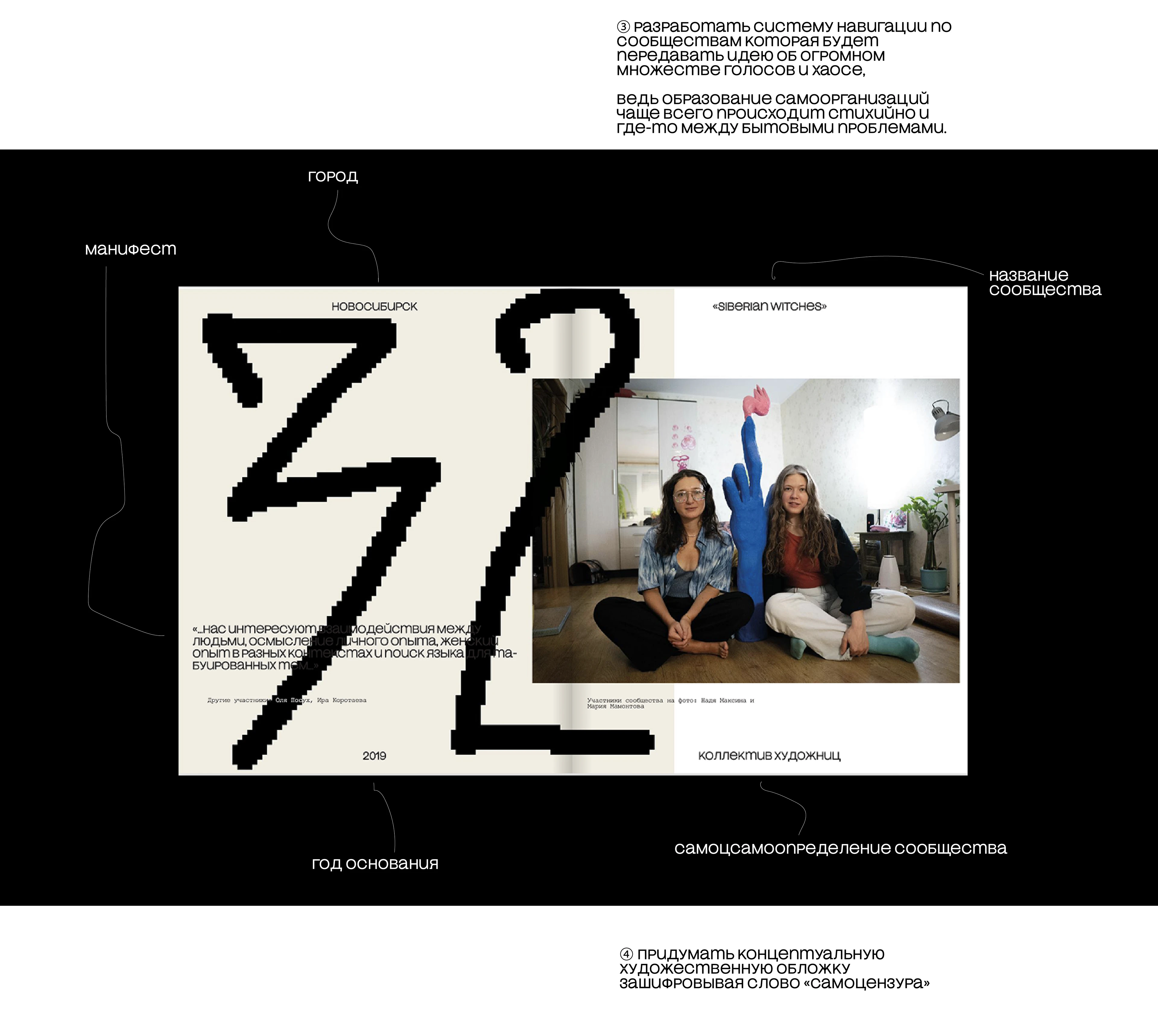 Самоархивация вместо самоцензуры — Изображение №6 — Графика на Dprofile