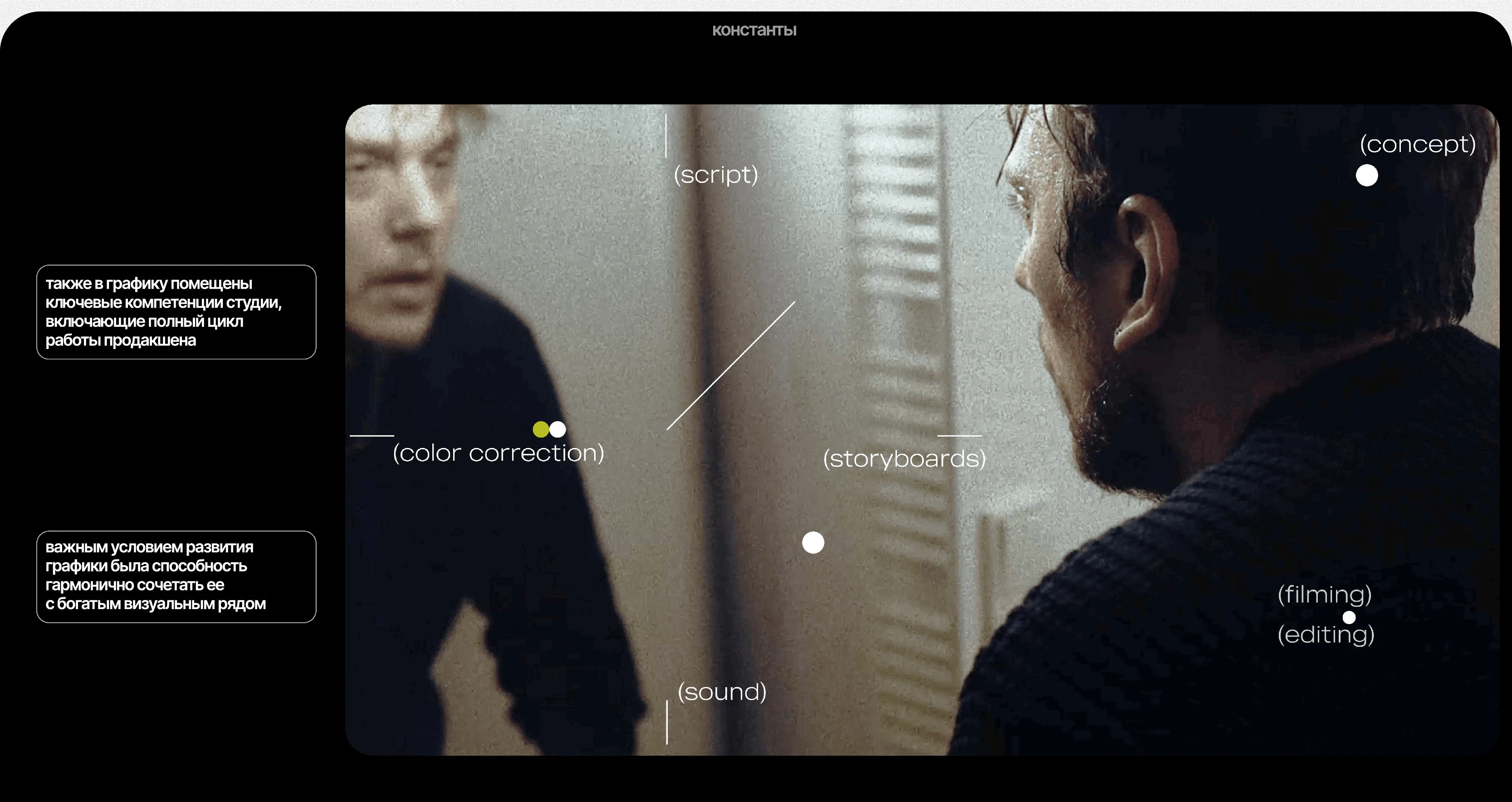 MNT студия видеопродакшена I айдентика, сайт — Изображение №6 — Интерфейсы, Брендинг на Dprofile