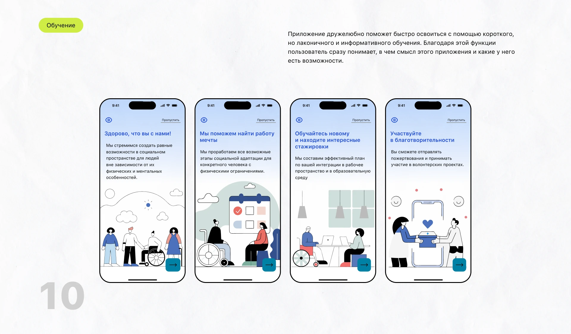 Стимул жить | Дипломный проект — Изображение №11 — Интерфейсы на Dprofile