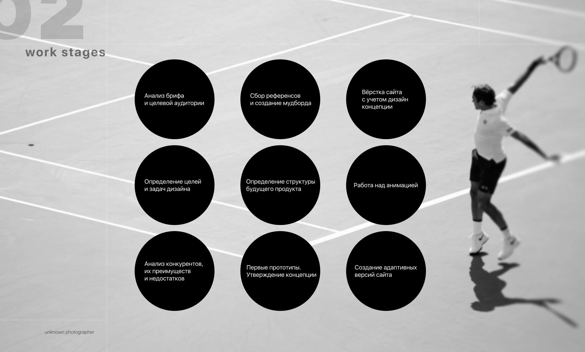 Prokennex study case — Изображение №3 — Интерфейсы на Dprofile