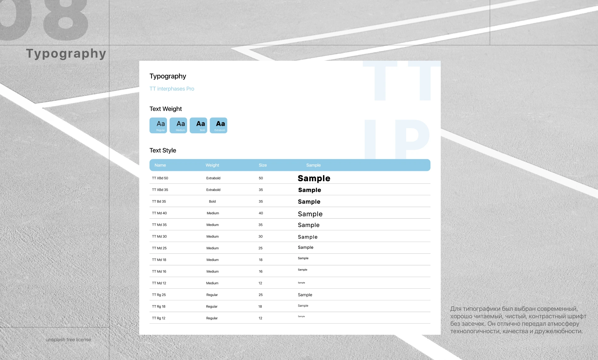 Prokennex study case — Изображение №14 — Интерфейсы на Dprofile