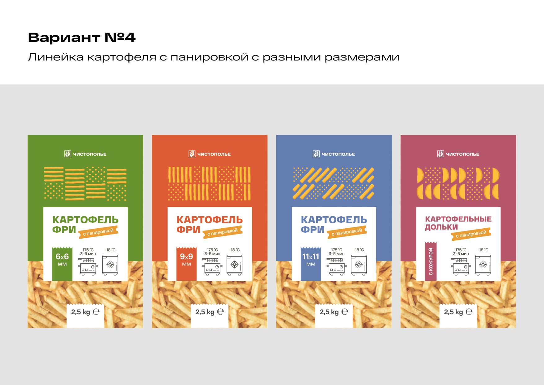Дизайн упаковки картофеля фри — Изображение №20 — Брендинг на Dprofile