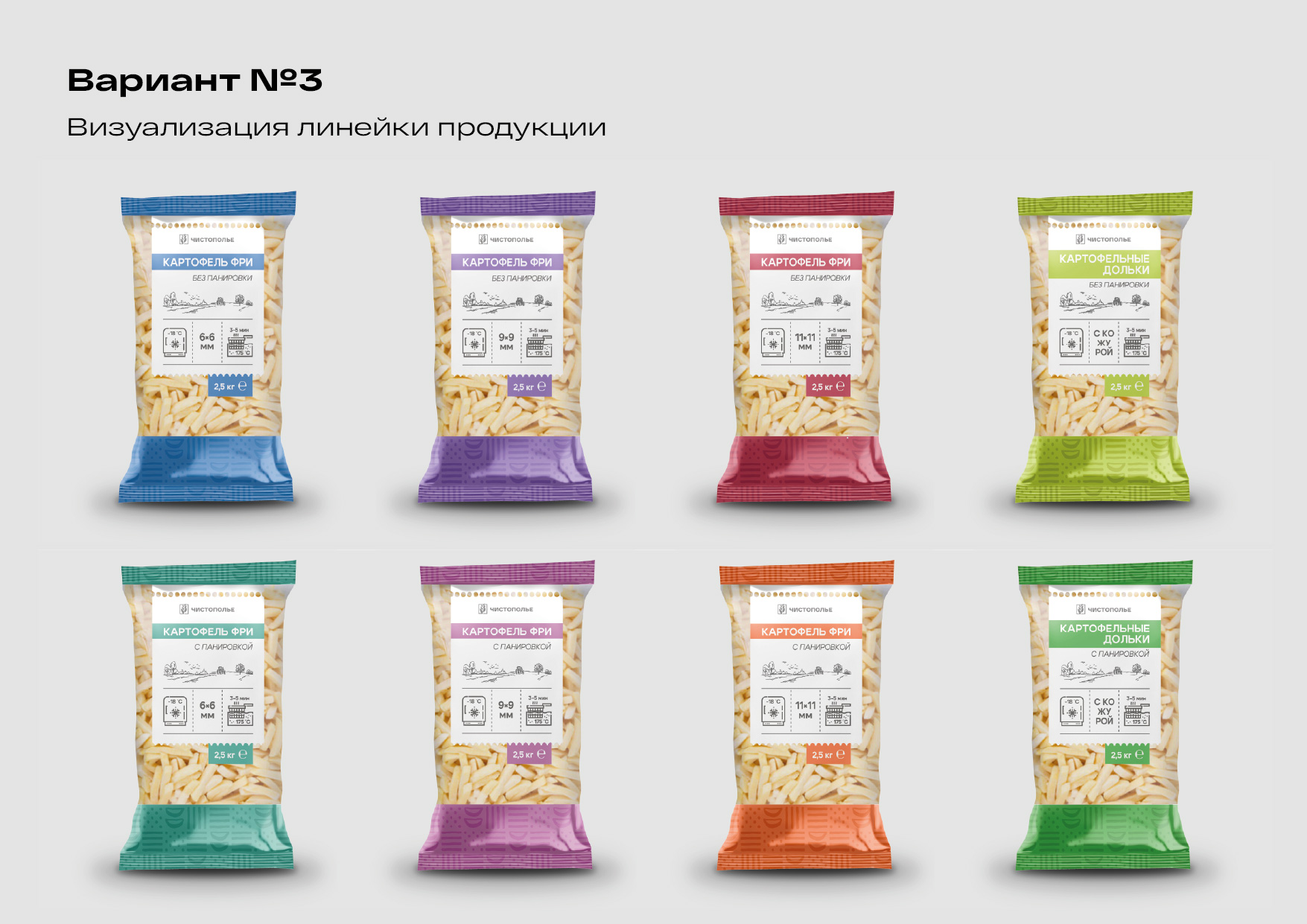 Дизайн упаковки картофеля фри — Изображение №16 — Брендинг на Dprofile