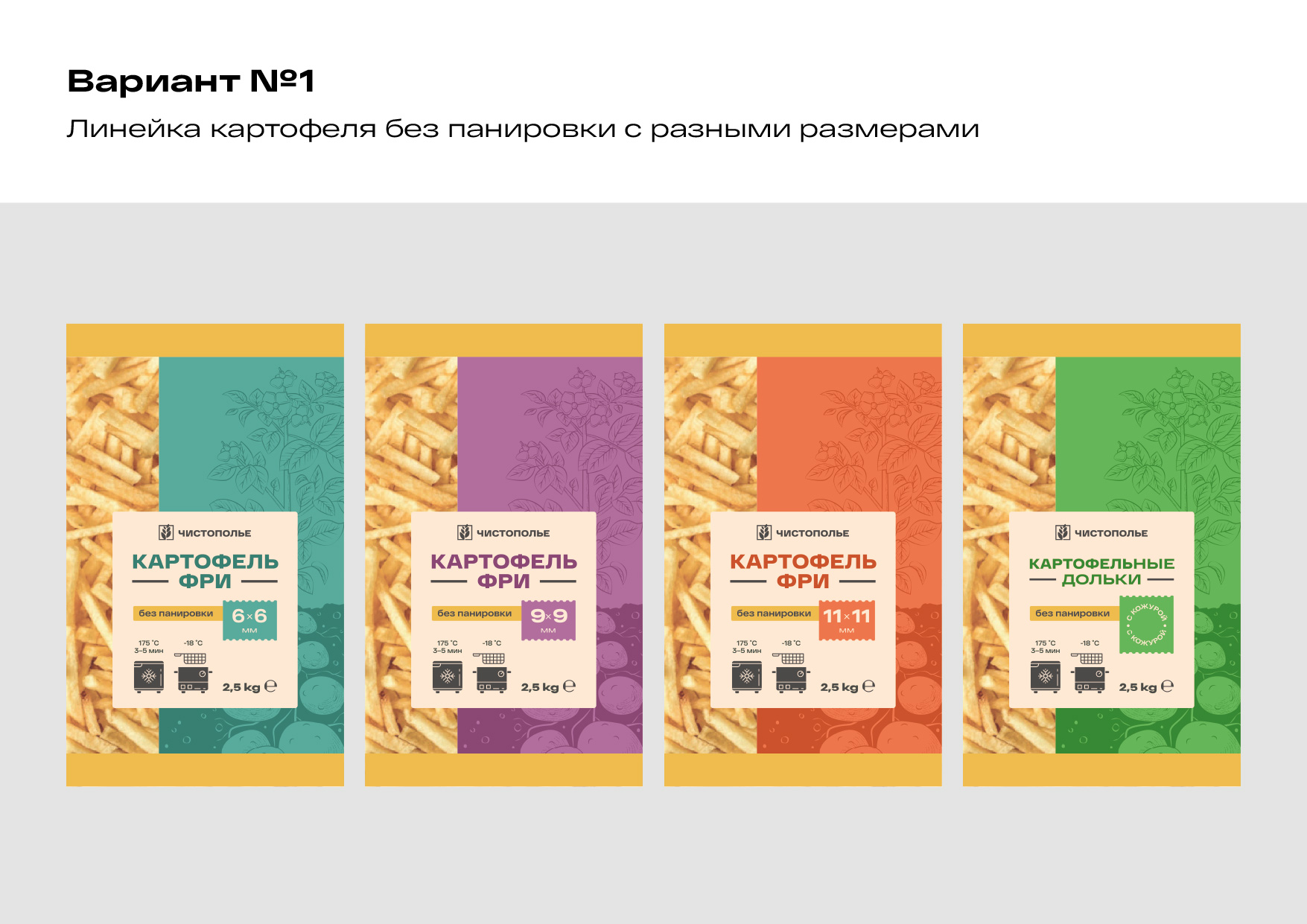 Дизайн упаковки картофеля фри — Изображение №4 — Брендинг на Dprofile