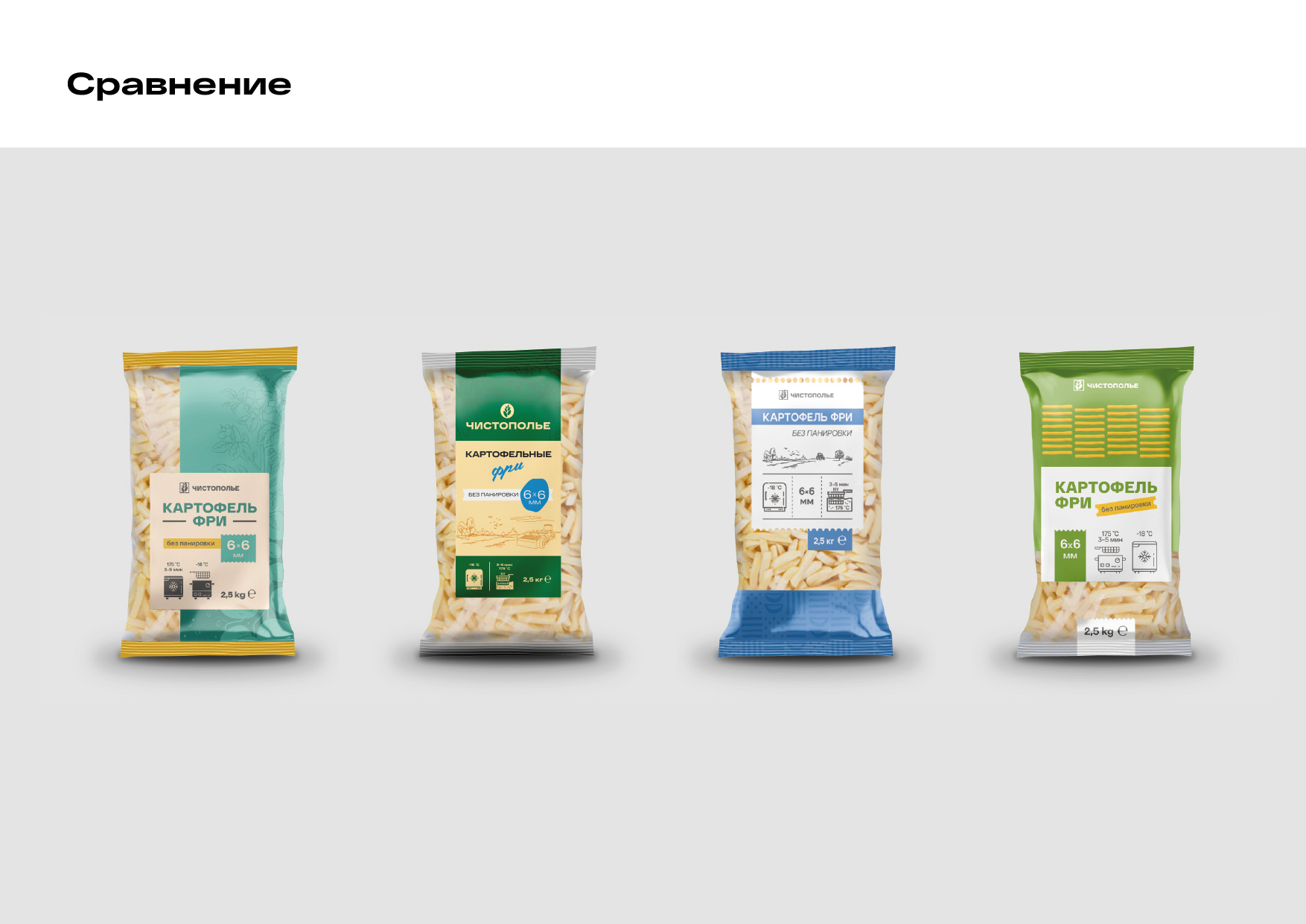 Дизайн упаковки картофеля фри — Изображение №23 — Брендинг на Dprofile