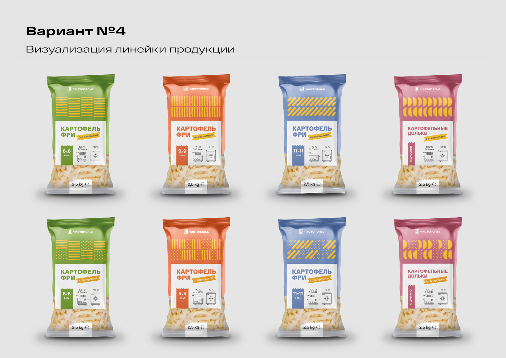Дизайн упаковки картофеля фри — Изображение №21 — Брендинг на Dprofile