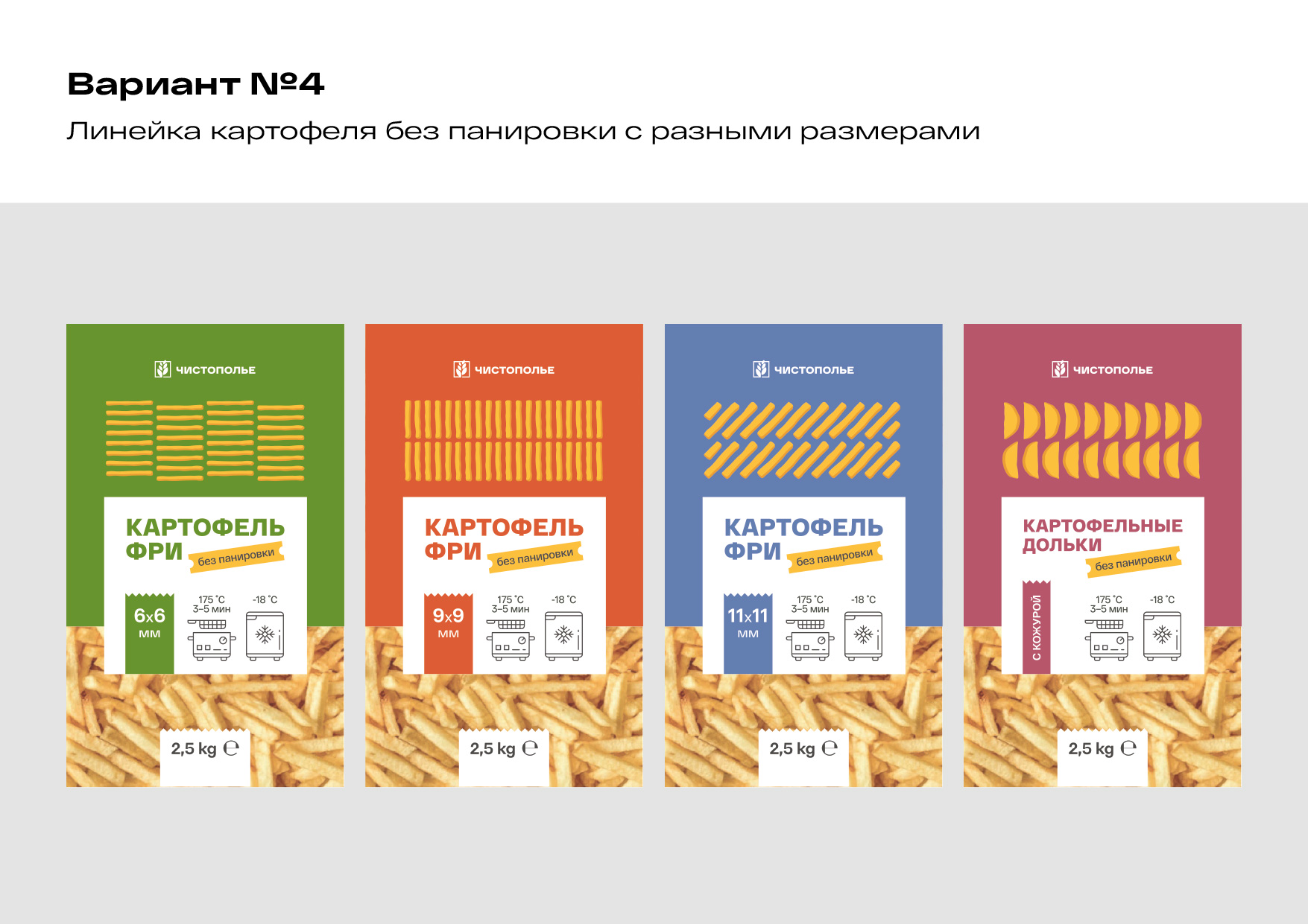 Дизайн упаковки картофеля фри — Изображение №19 — Брендинг на Dprofile