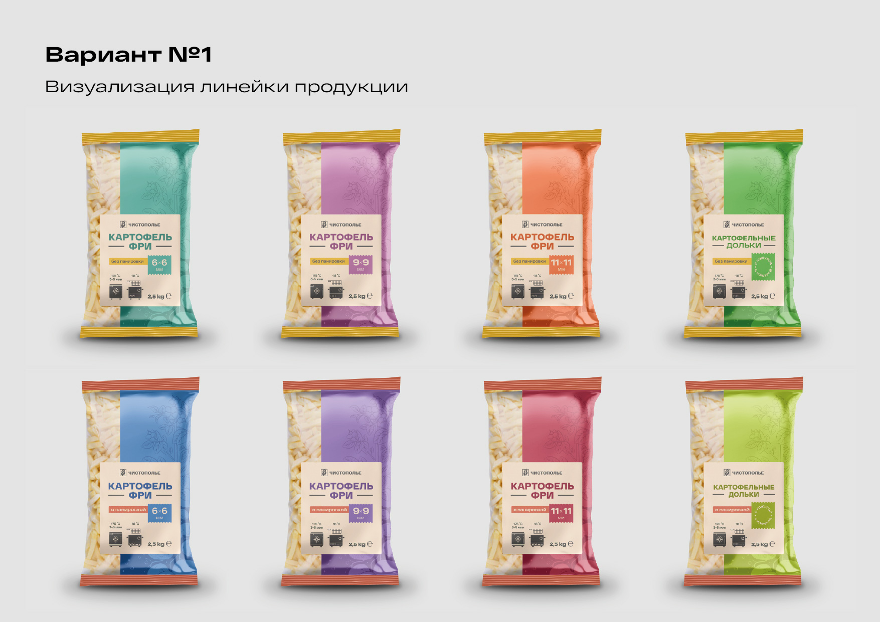 Дизайн упаковки картофеля фри — Изображение №6 — Брендинг на Dprofile