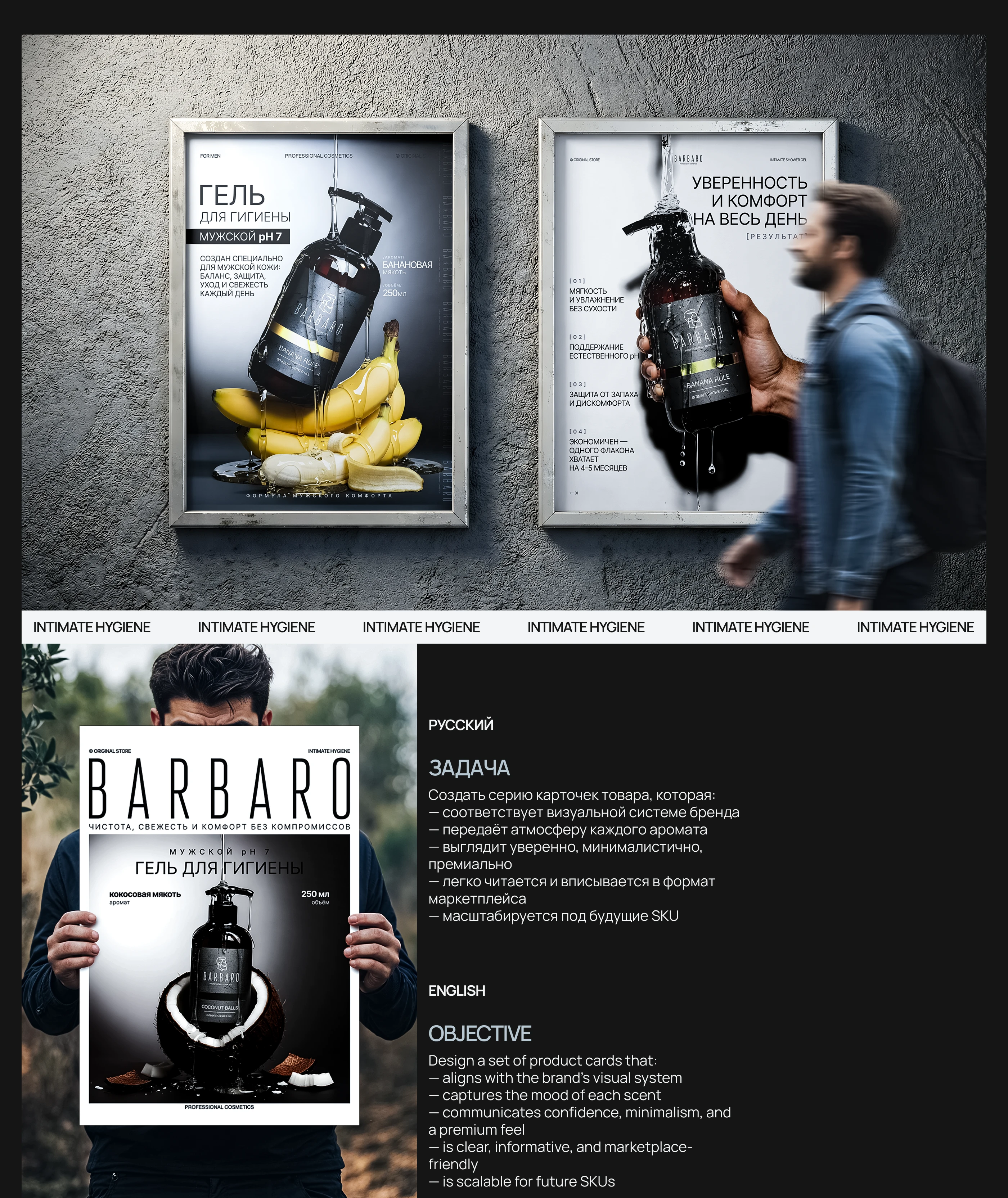 Инфографика | Wildberries, Ozon | Мужская косметика — Изображение №3 — Брендинг, Графика на Dprofile