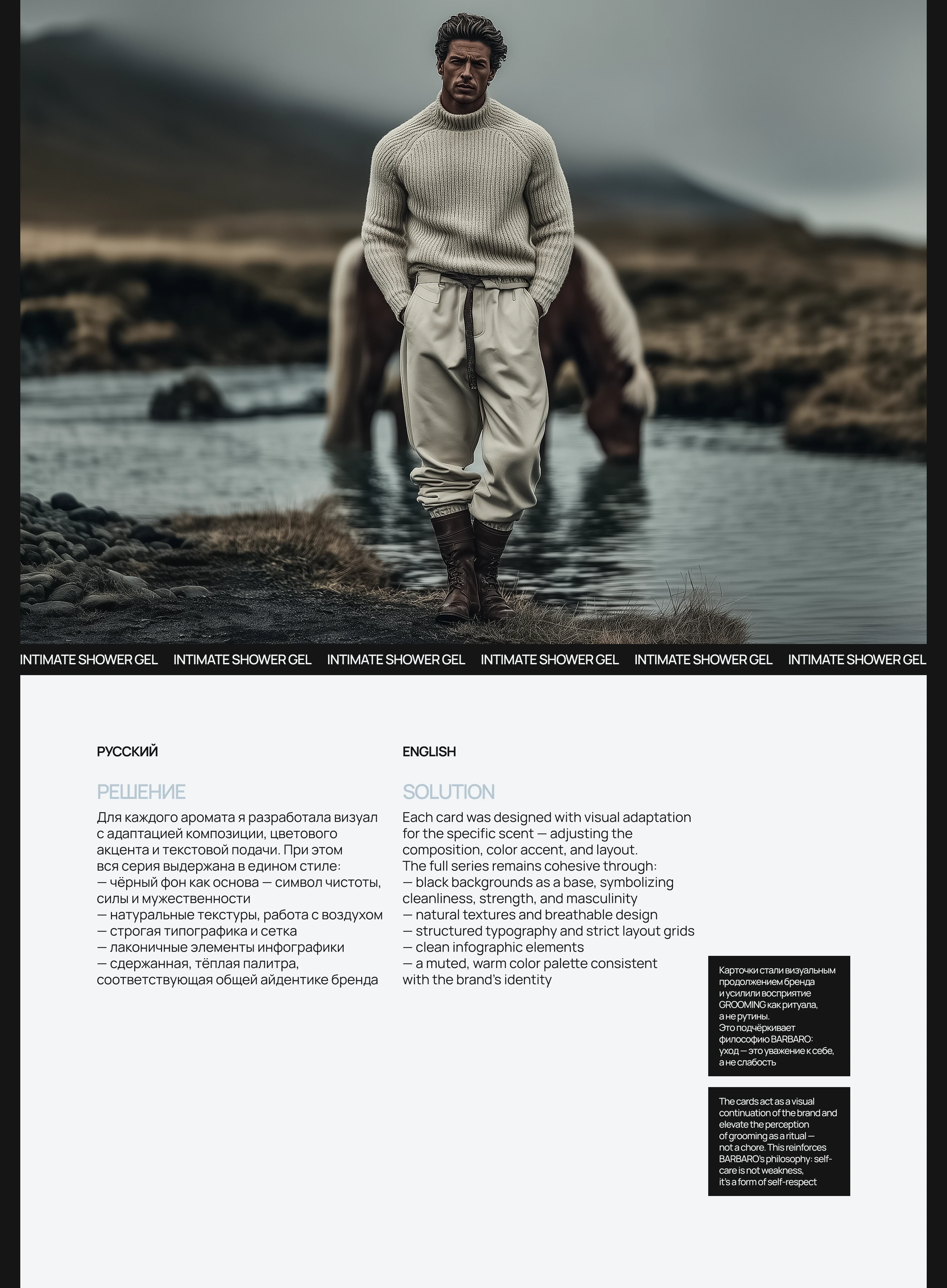 Инфографика | Wildberries, Ozon | Мужская косметика — Изображение №4 — Брендинг, Графика на Dprofile