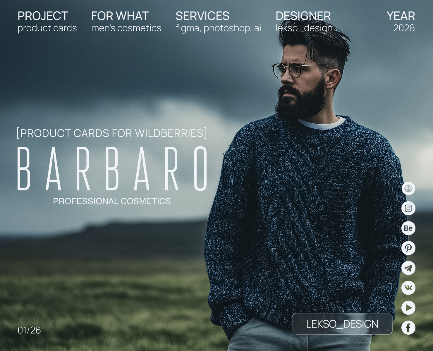 Инфографика | Wildberries, Ozon | Мужская косметика на Dprofile