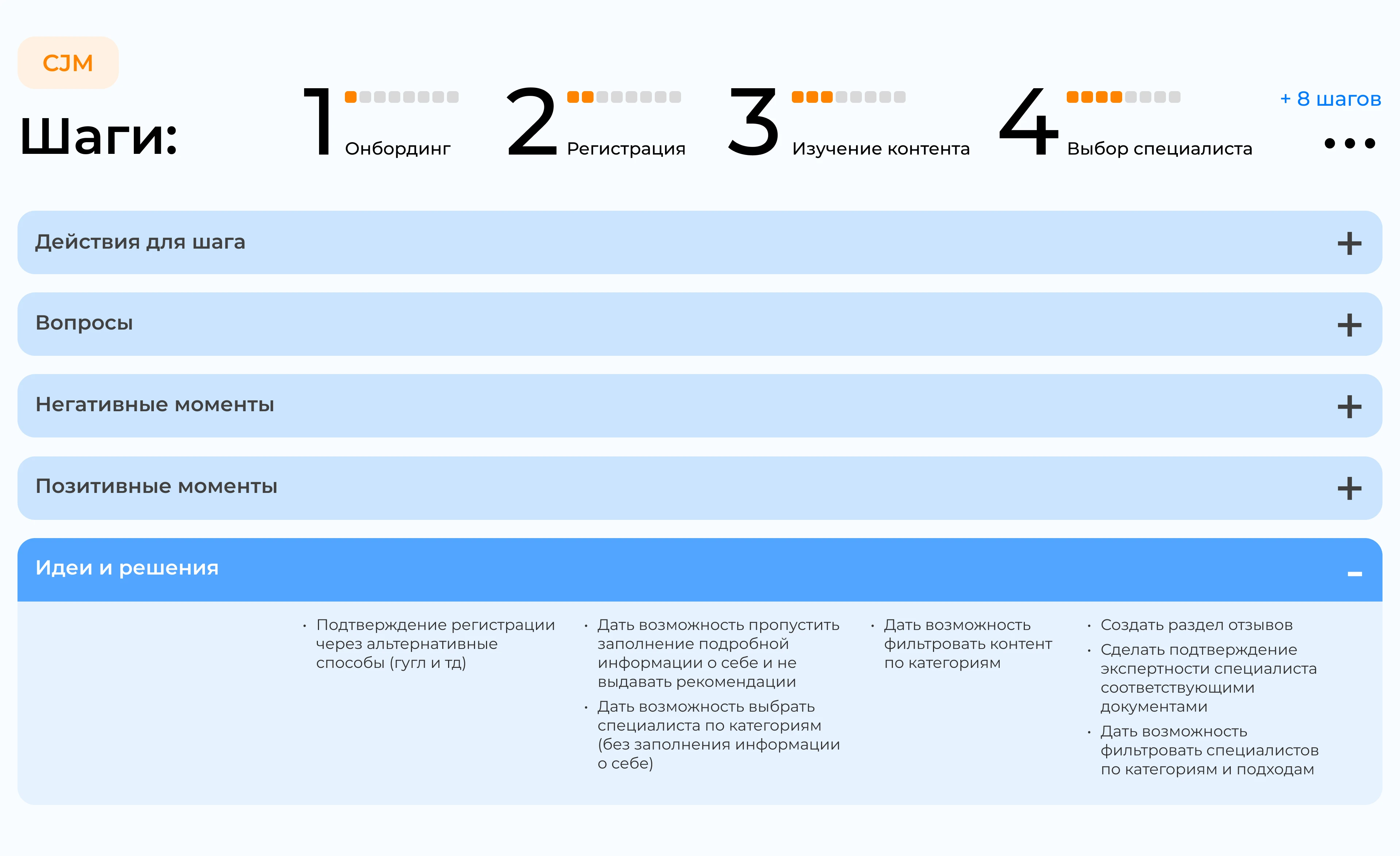 Freetofeel Psychology | Mobile App | UX/UI — Изображение №6 — Интерфейсы на Dprofile