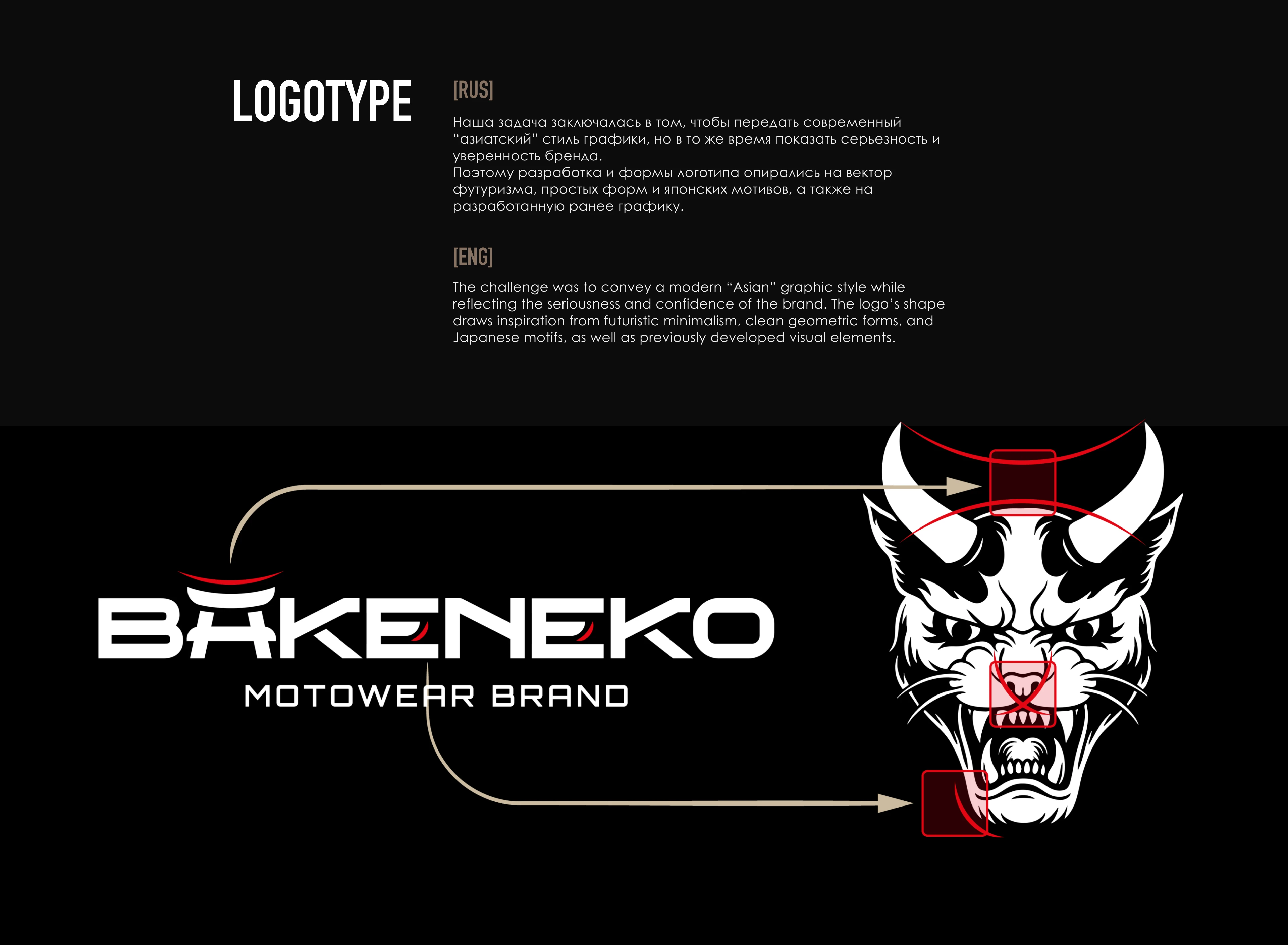 BAKENEKO | Motowear Brand Identity — Изображение №8 — Брендинг на Dprofile