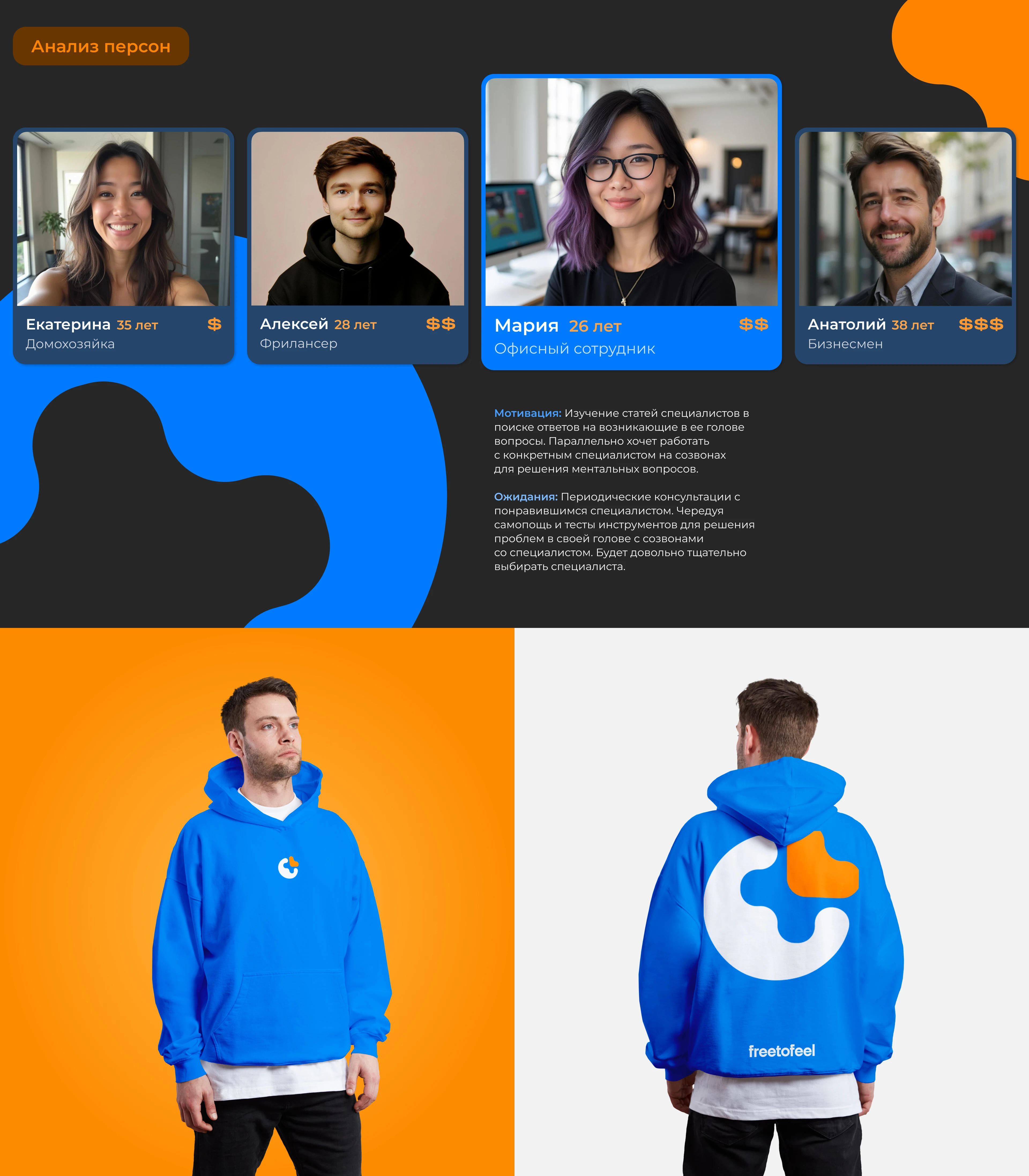 Freetofeel Psychology | Mobile App | UX/UI — Изображение №4 — Интерфейсы на Dprofile