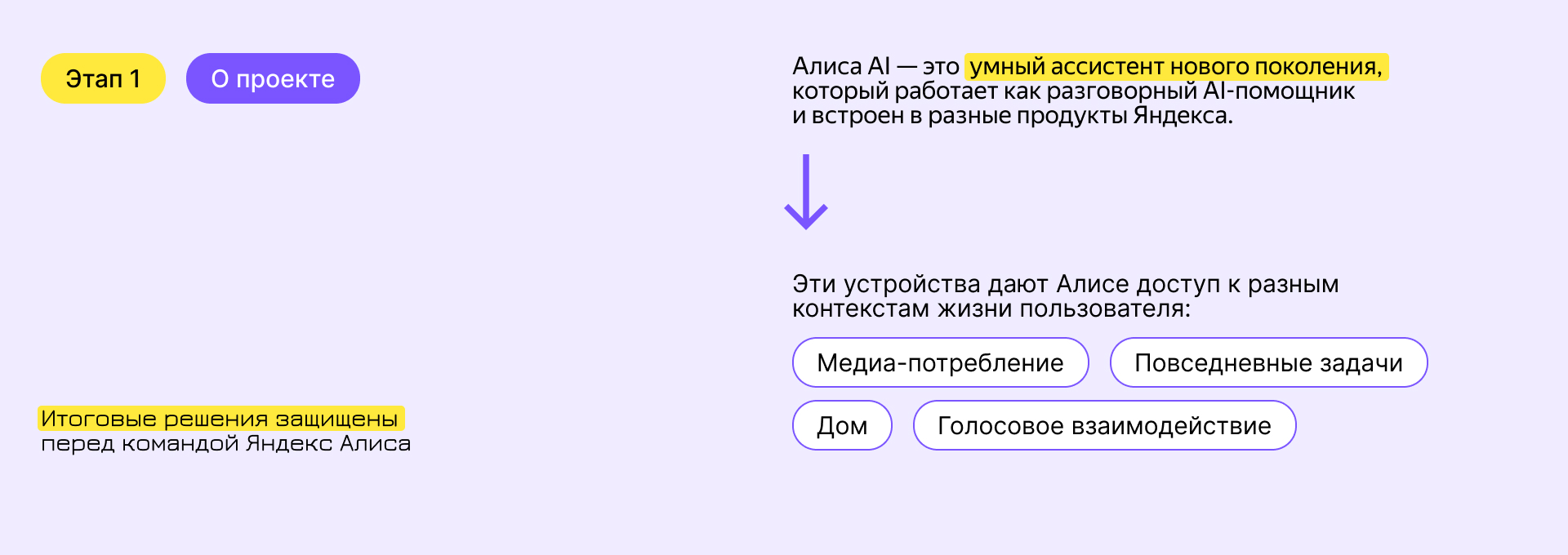 Алиса AI – Твой личный ассистент — Изображение №2 — Интерфейсы, Анимация на Dprofile