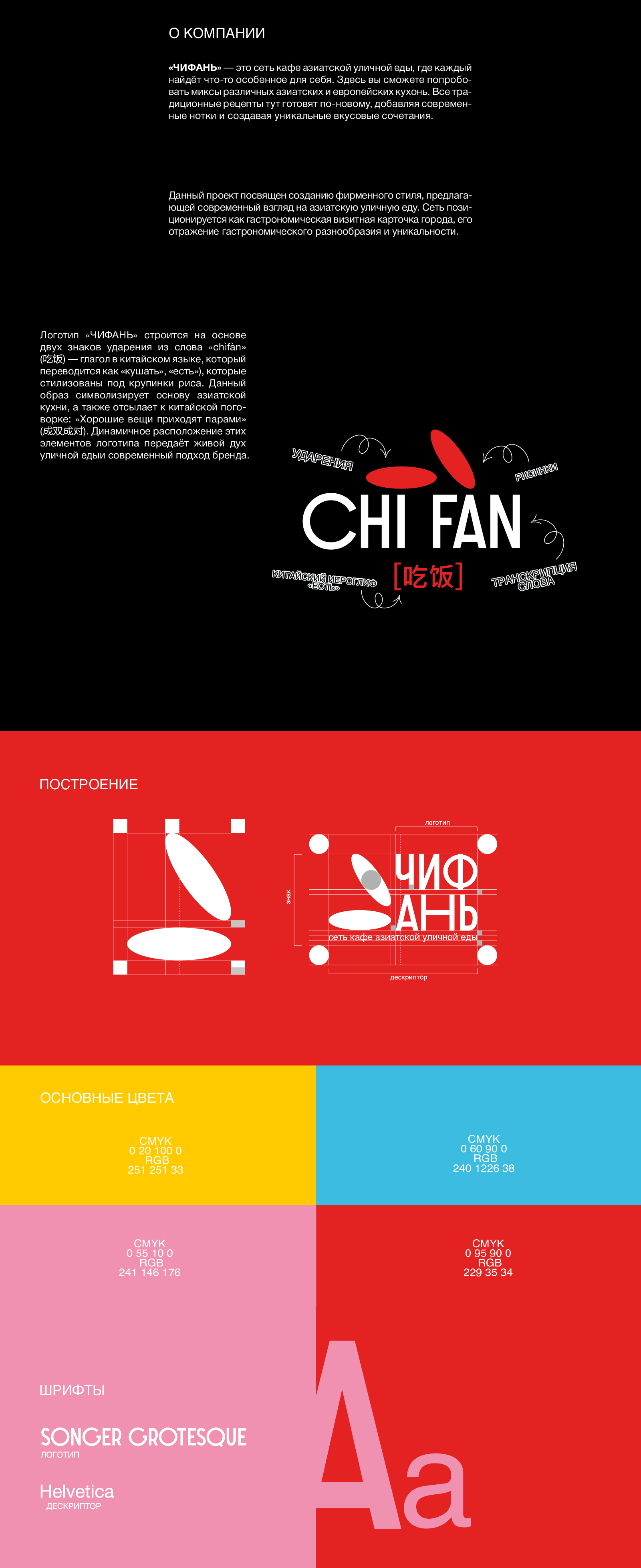 ЧИФАНЬ — Изображение №1 — Интерфейсы, Брендинг на Dprofile