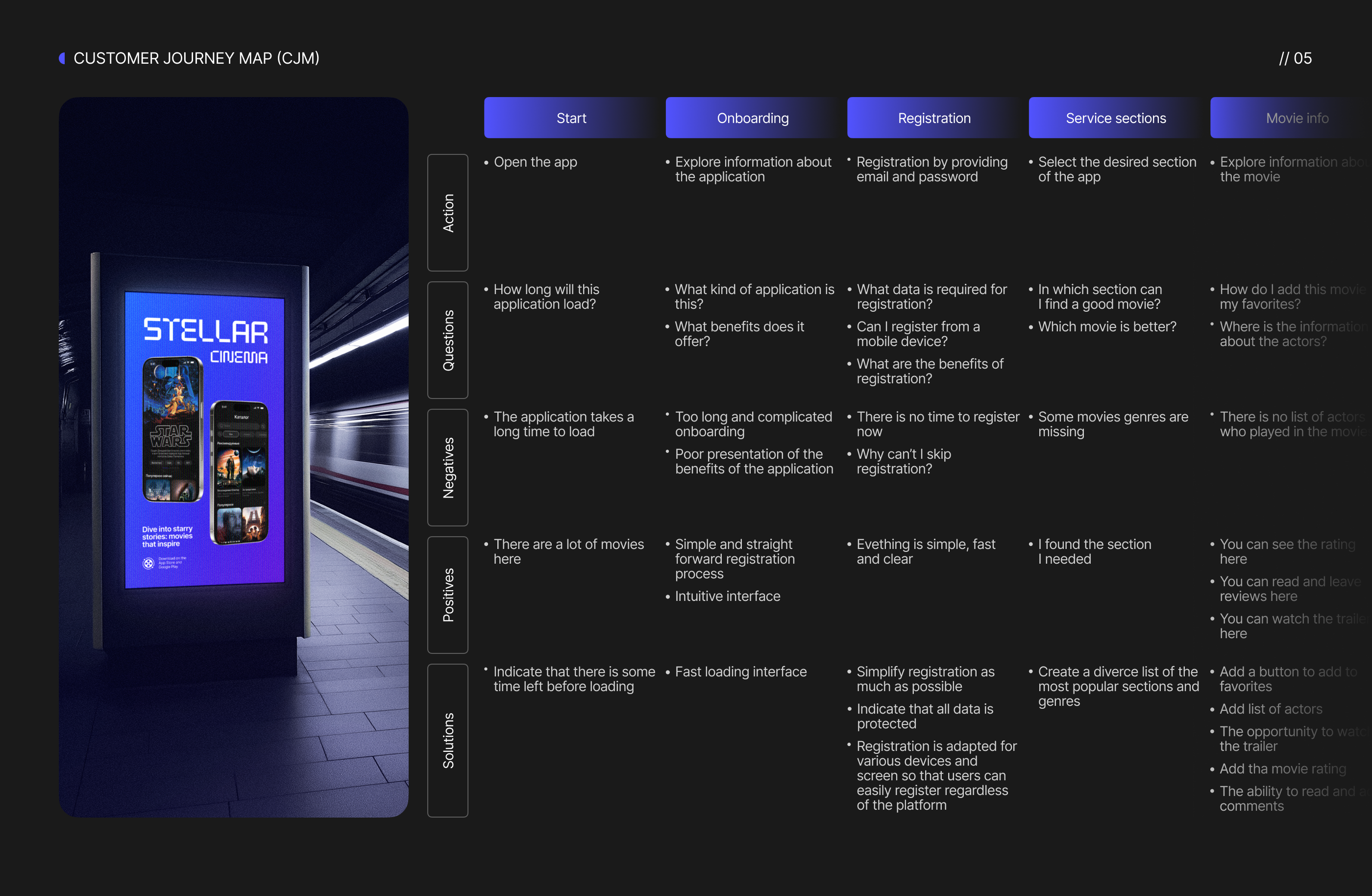 Stellar Cinema | Mobile App | Online Cinema — Изображение №7 — Интерфейсы на Dprofile