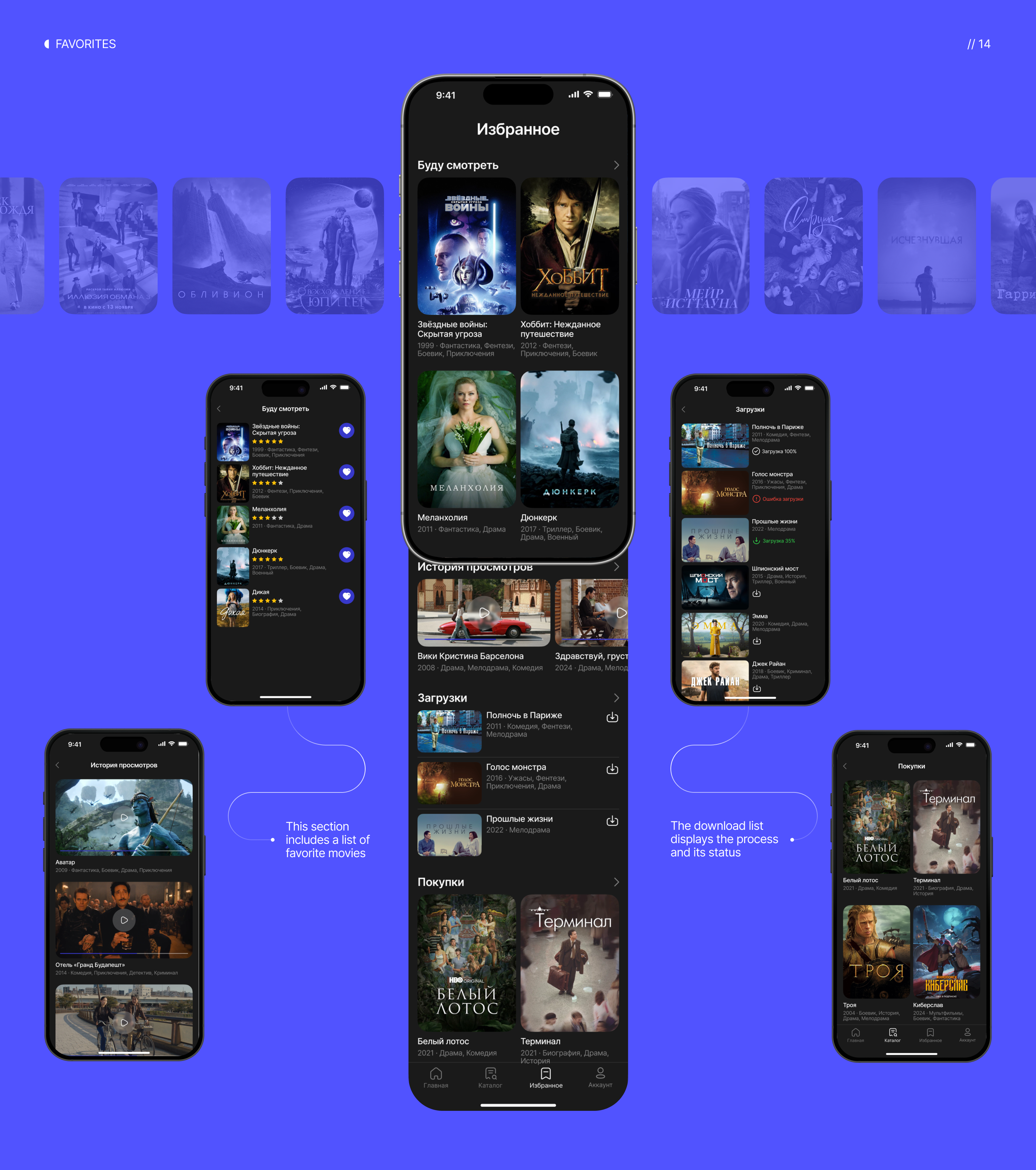 Stellar Cinema | Mobile App | Online Cinema — Изображение №20 — Интерфейсы на Dprofile