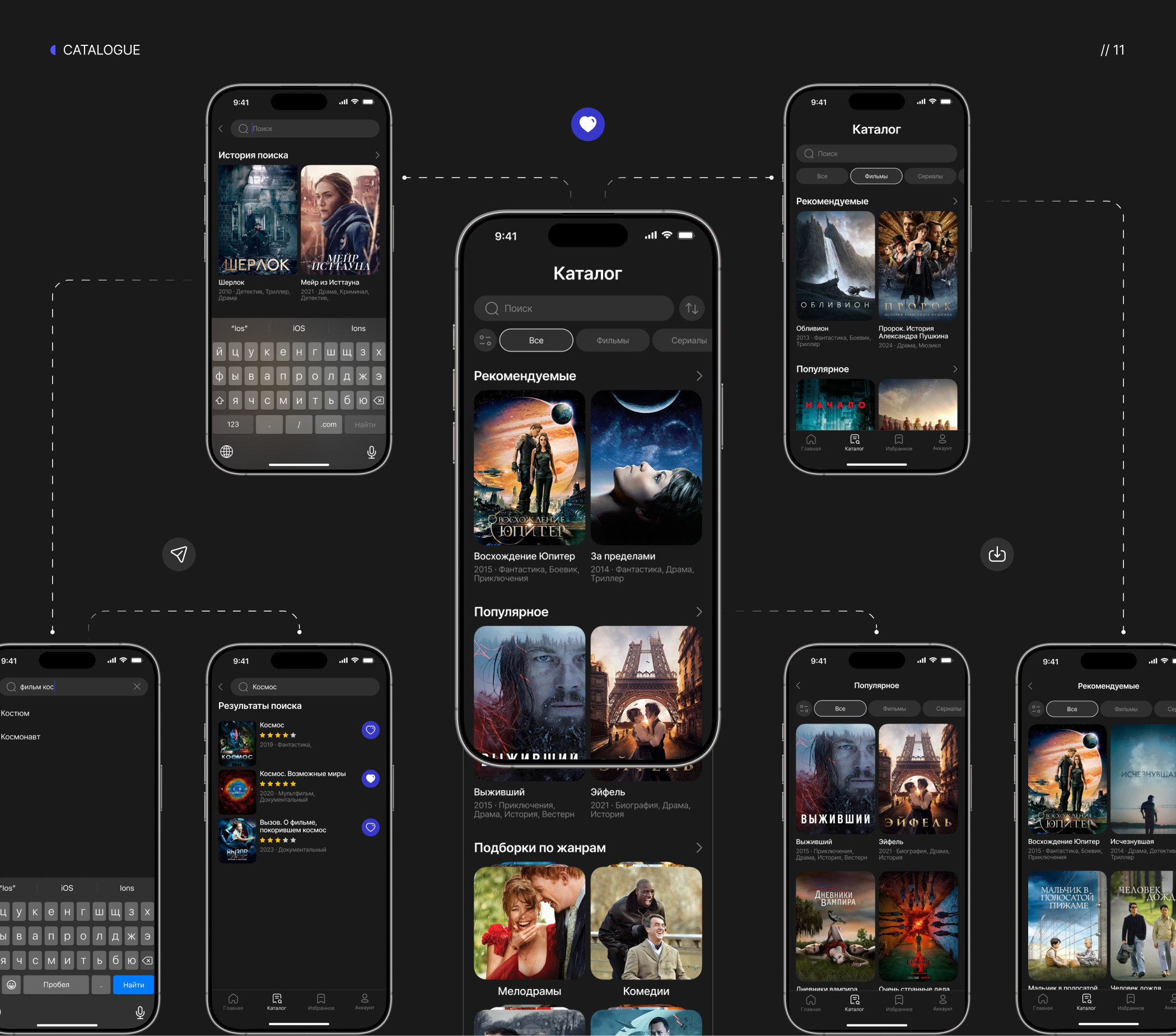 Stellar Cinema | Mobile App | Online Cinema — Изображение №14 — Интерфейсы на Dprofile