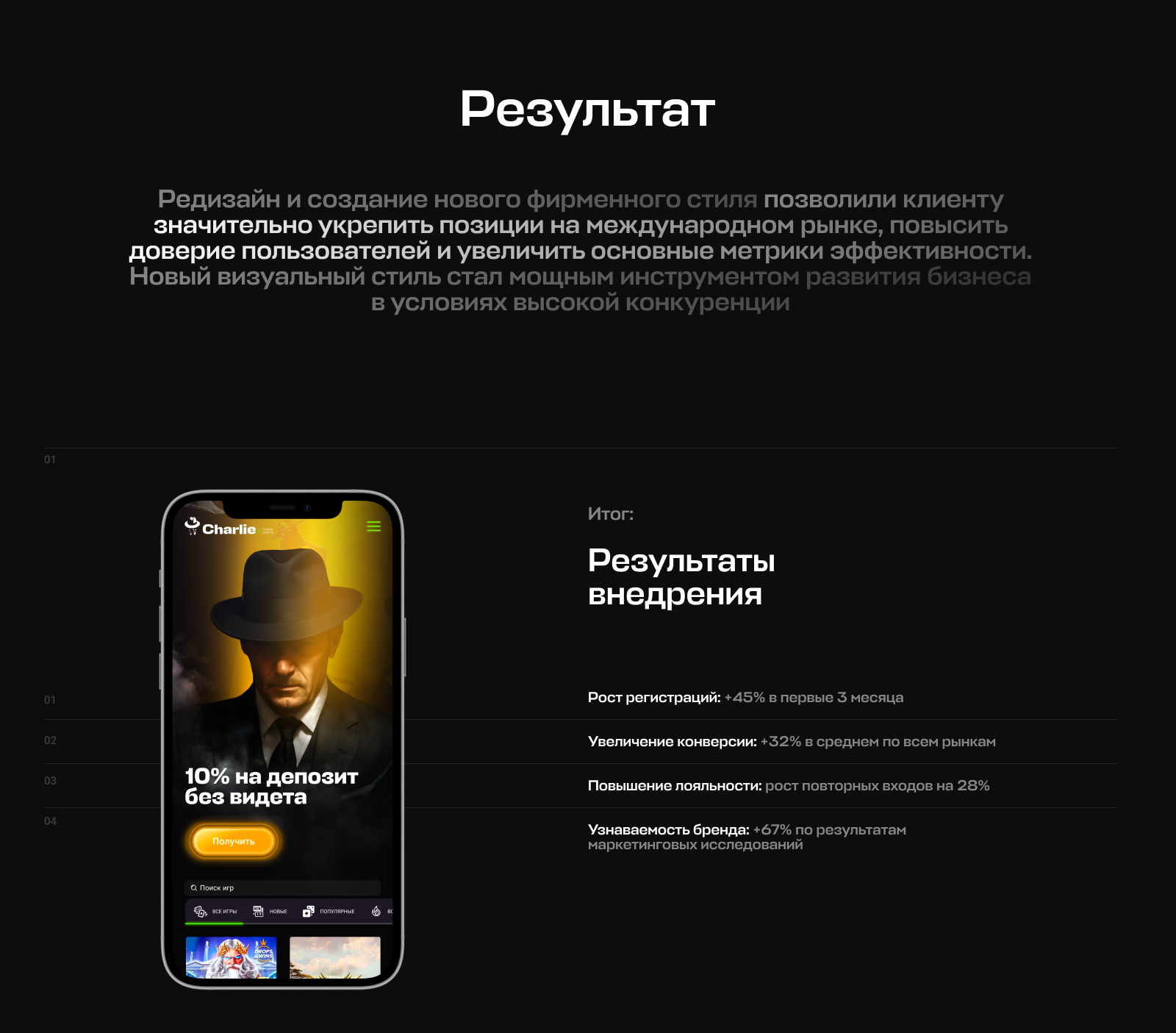 Фирменный стиль Онлайн казино (Ui, Сайт, Логотип) — Изображение №6 — Интерфейсы, Брендинг на Dprofile