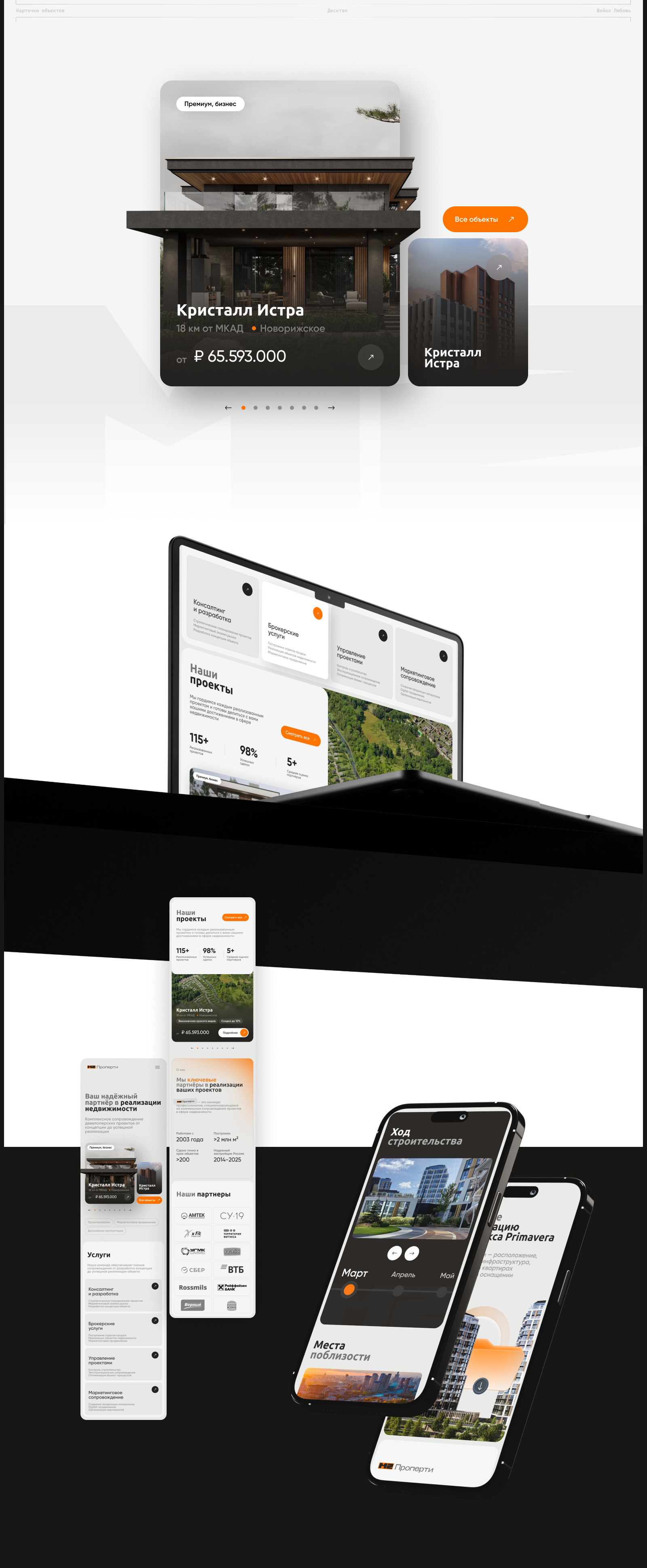 Брендинг для девелоперов: от фирменного стиля до сайта — Изображение №18 — Интерфейсы, Брендинг на Dprofile