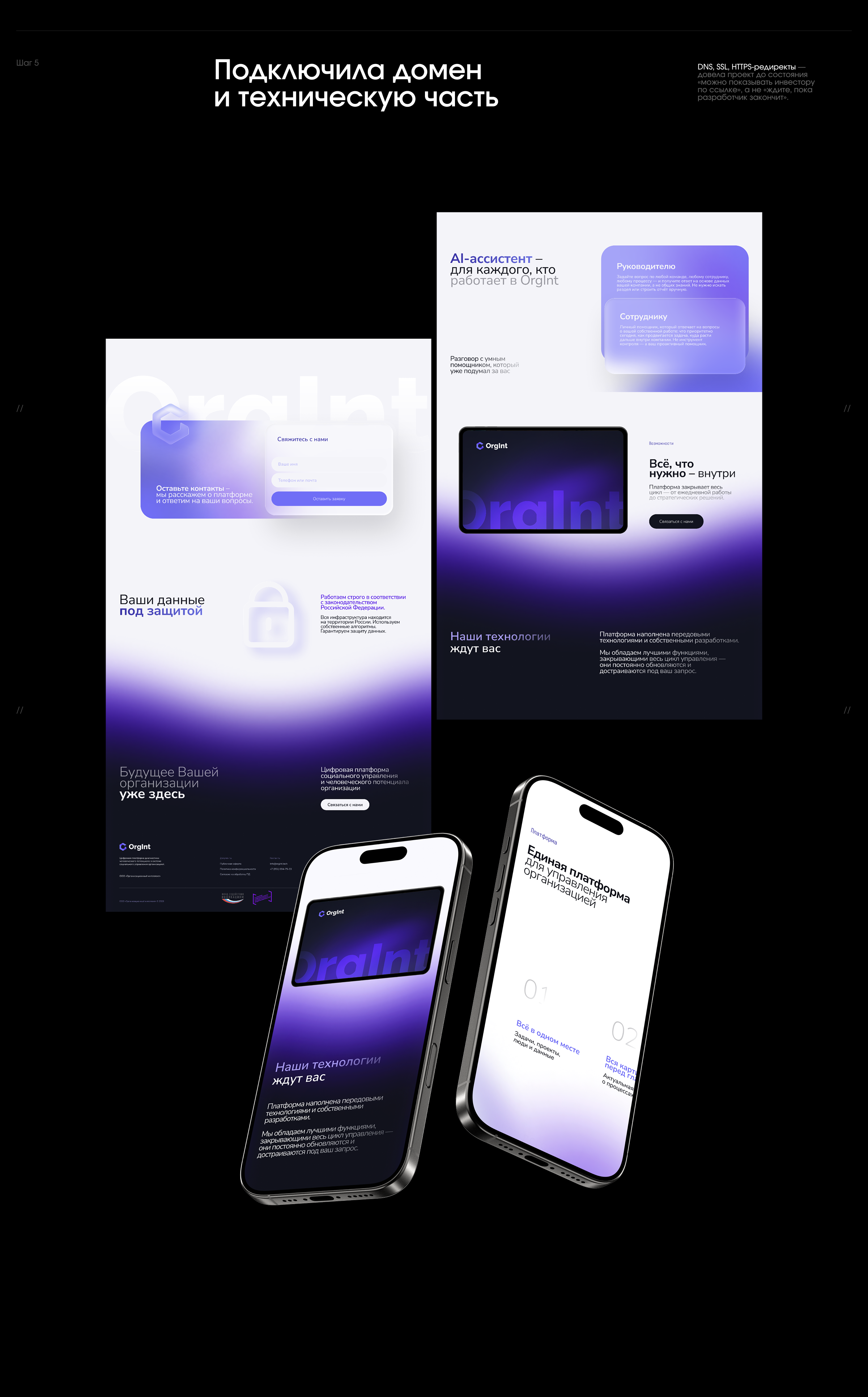 OrgInt — фирменный стиль и лендинг для AI-платформs — Изображение №17 — Интерфейсы, Брендинг на Dprofile