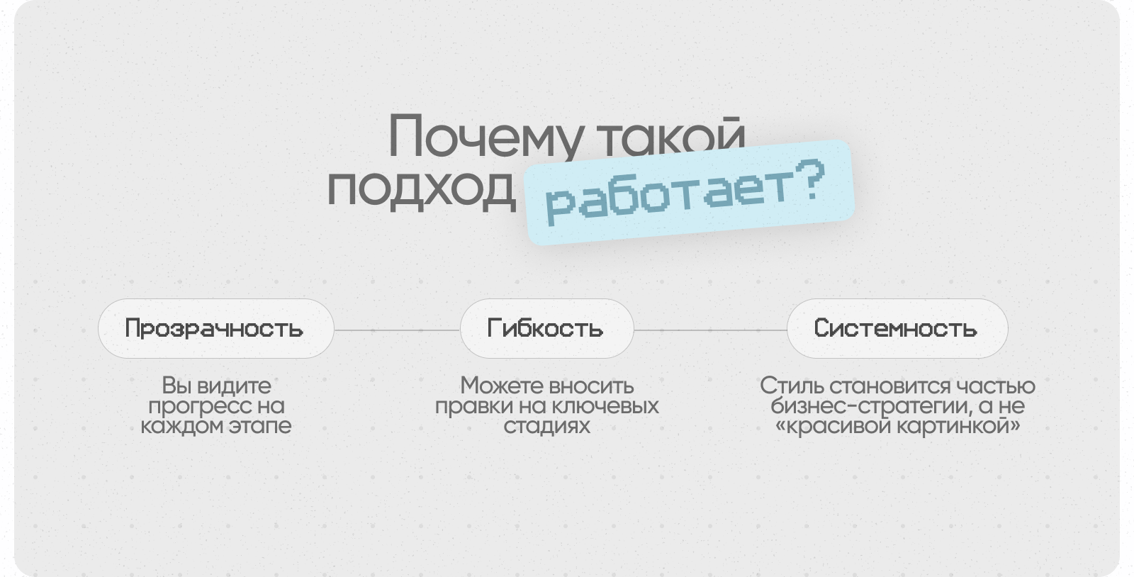 Знакомство со мной, как с дизайнером — Изображение №9 — Брендинг, Маркетинг на Dprofile