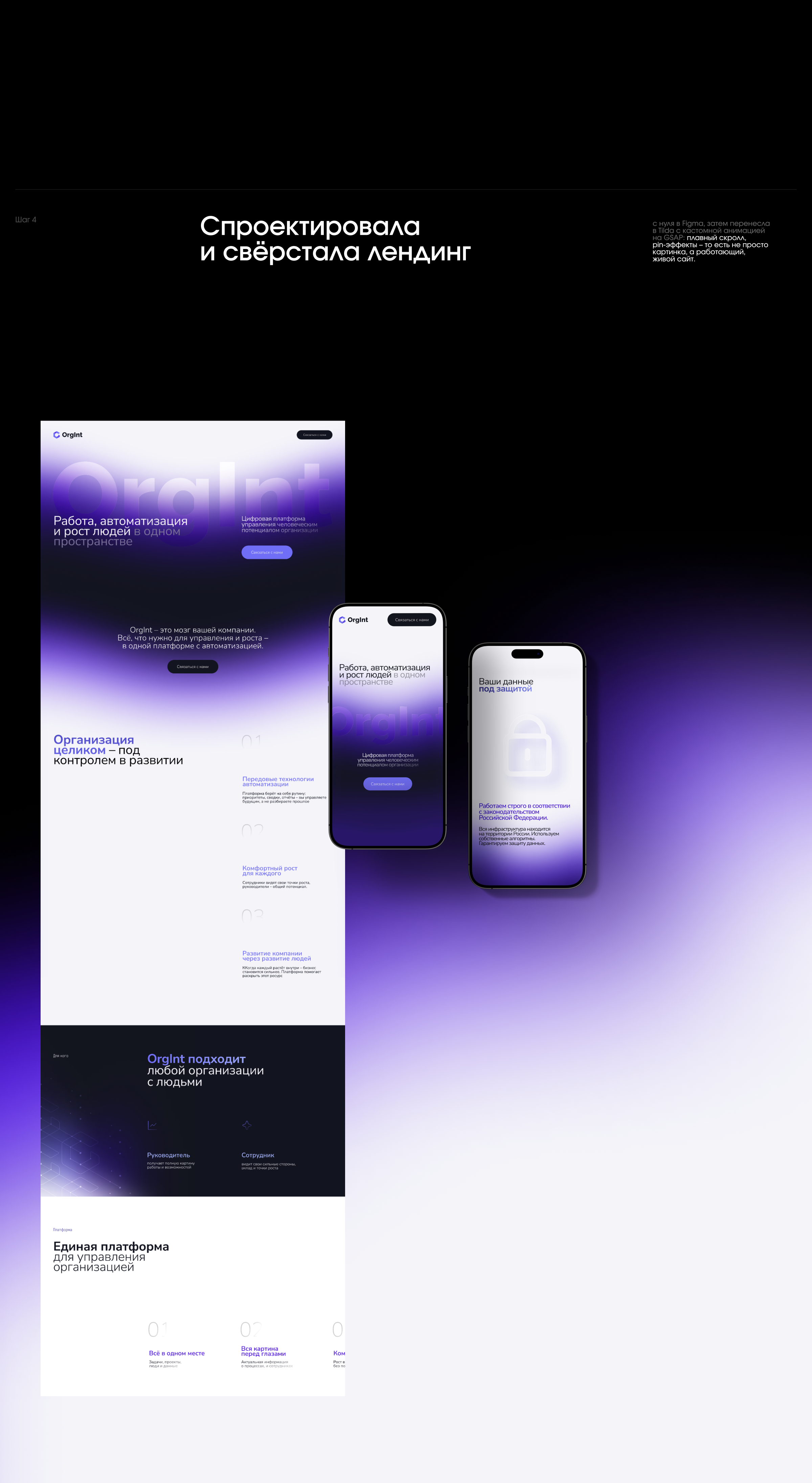 OrgInt — фирменный стиль и лендинг для AI-платформs — Изображение №15 — Интерфейсы, Брендинг на Dprofile