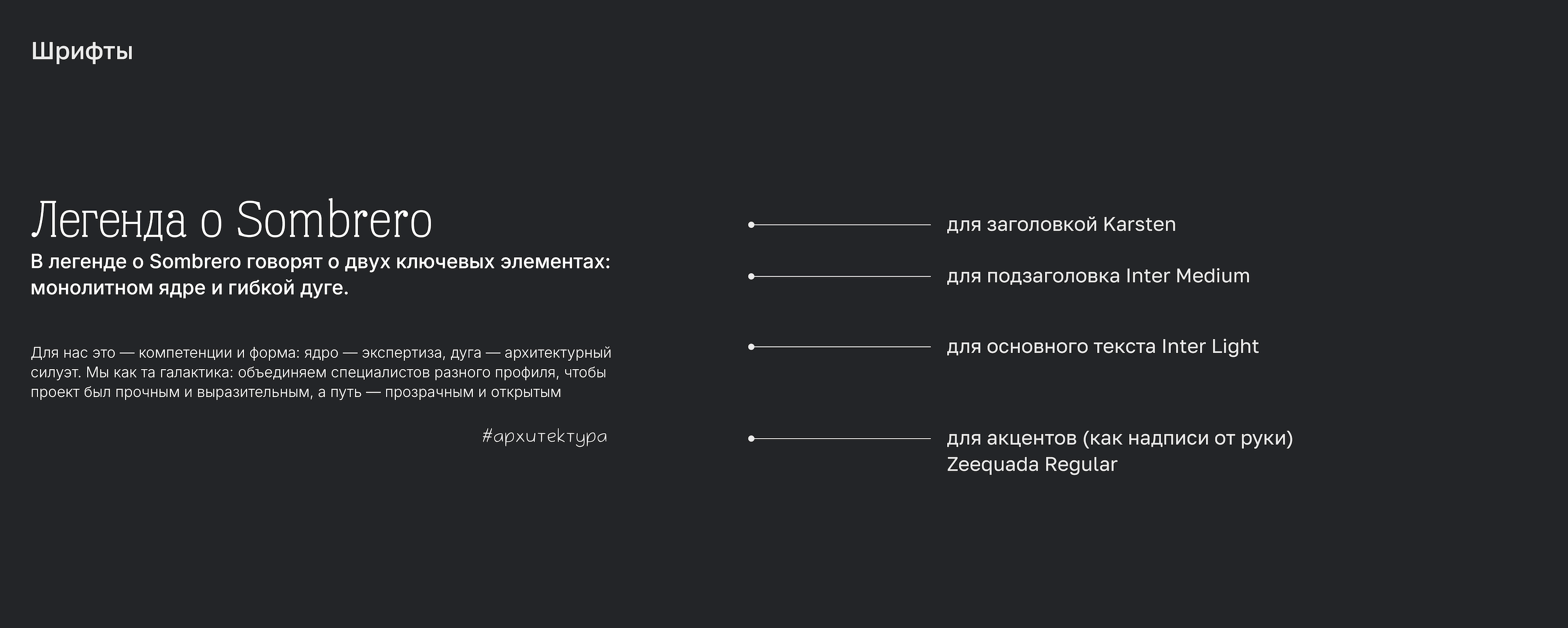 Фирменный стиль для архитектурного бюро — Изображение №10 — Брендинг на Dprofile