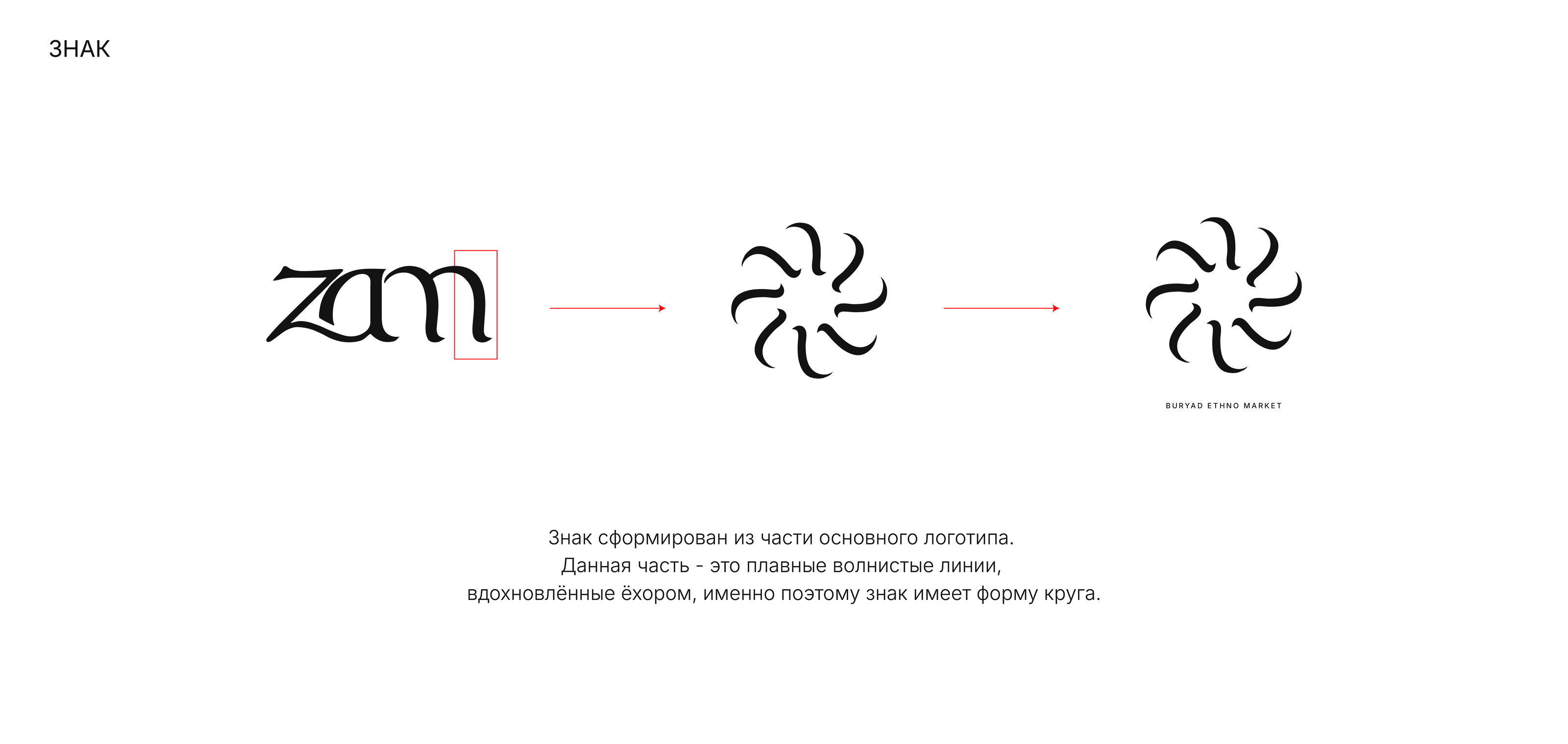 Фирменный стиль для этно-маркета — Изображение №5 — Брендинг на Dprofile