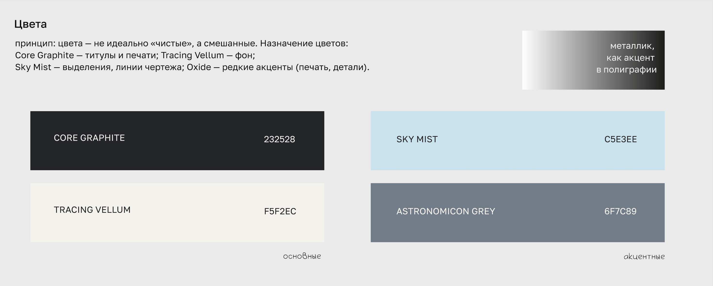 Фирменный стиль для архитектурного бюро — Изображение №9 — Брендинг на Dprofile