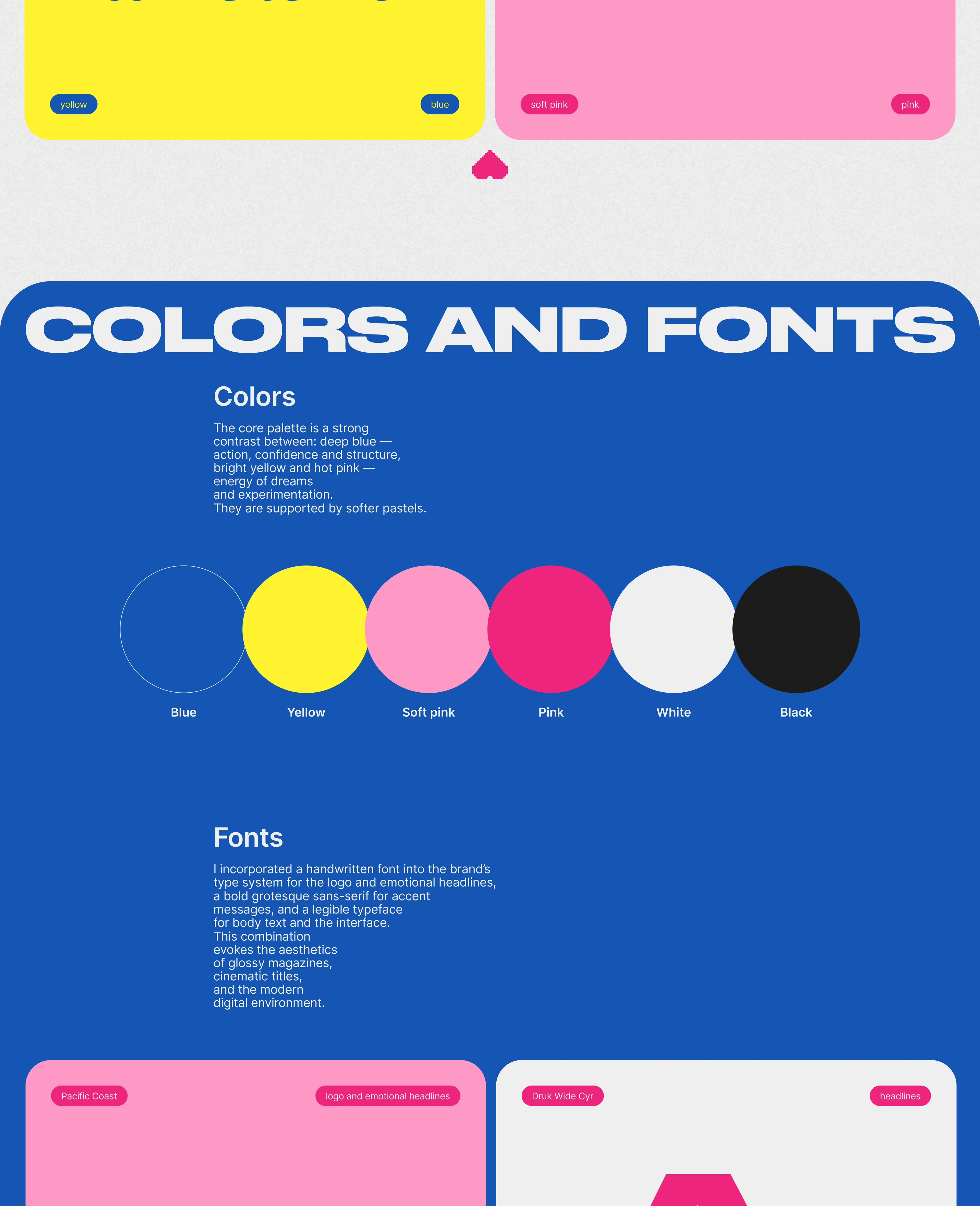 Brandbook | ContentDream — Изображение №5 — Брендинг на Dprofile