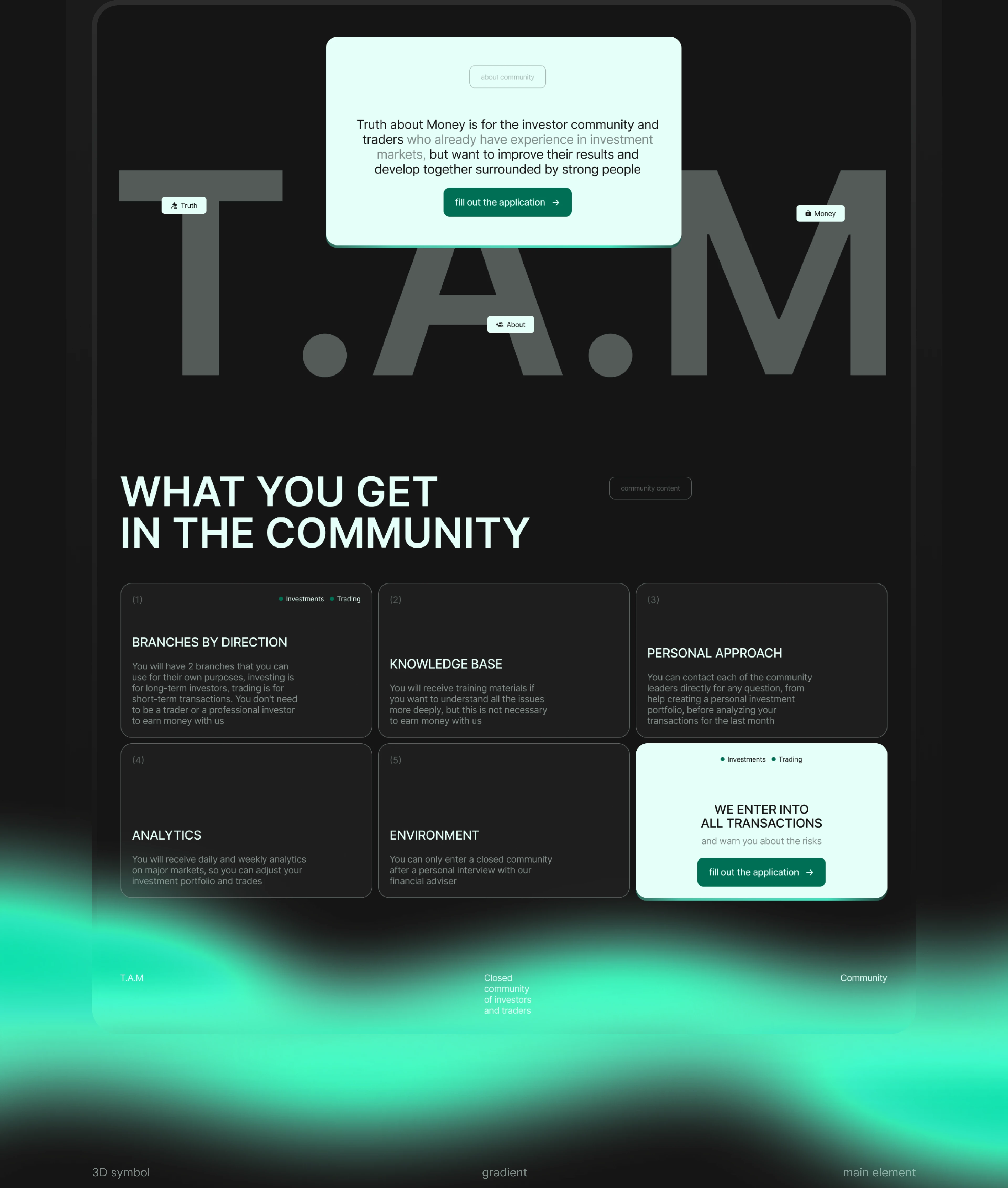 Website design — T.A.M Community — Изображение №3 — Интерфейсы на Dprofile