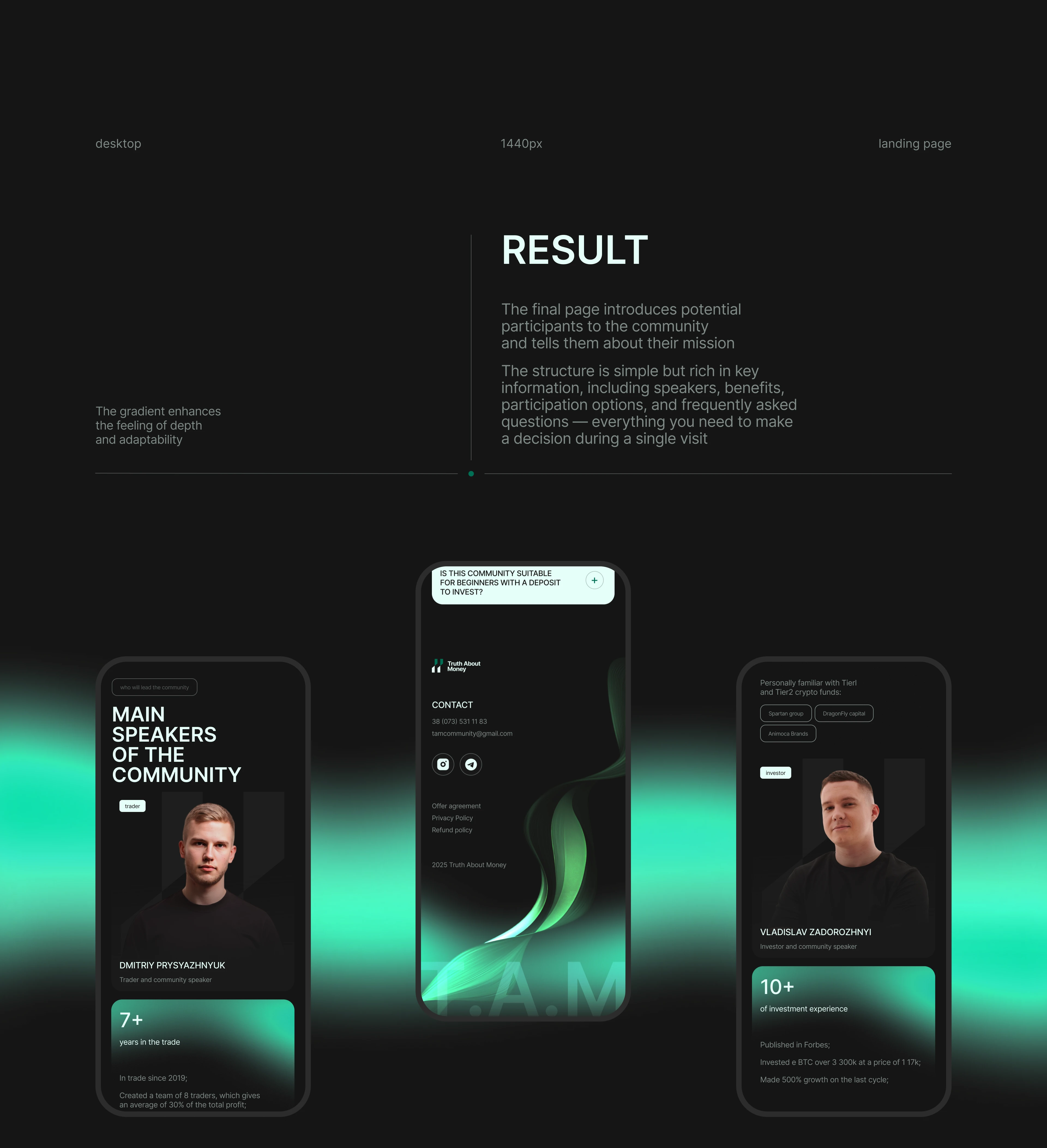 Website design — T.A.M Community — Изображение №7 — Интерфейсы на Dprofile