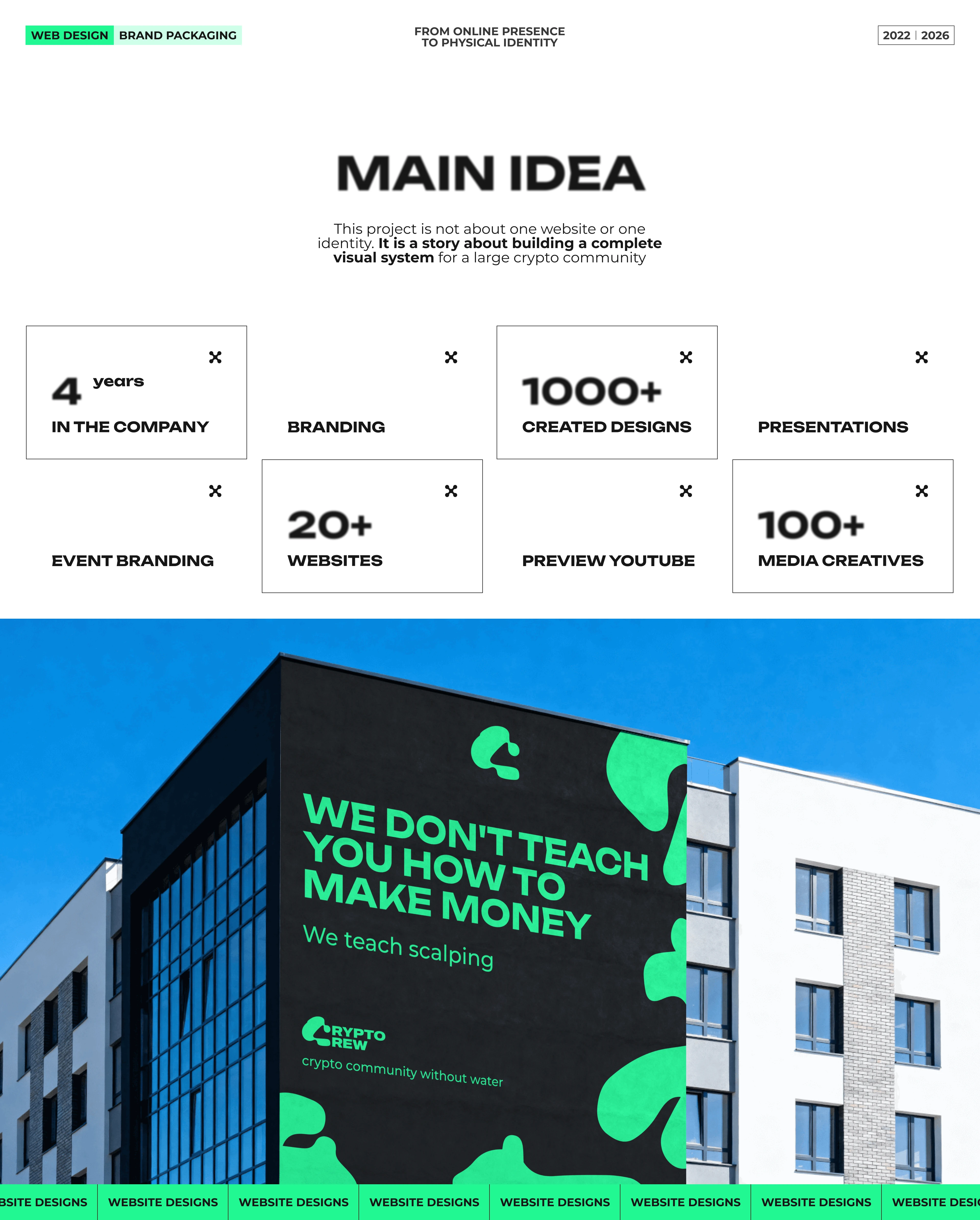 Visual Design System | CryptoCrew — Изображение №3 — Интерфейсы, Брендинг на Dprofile
