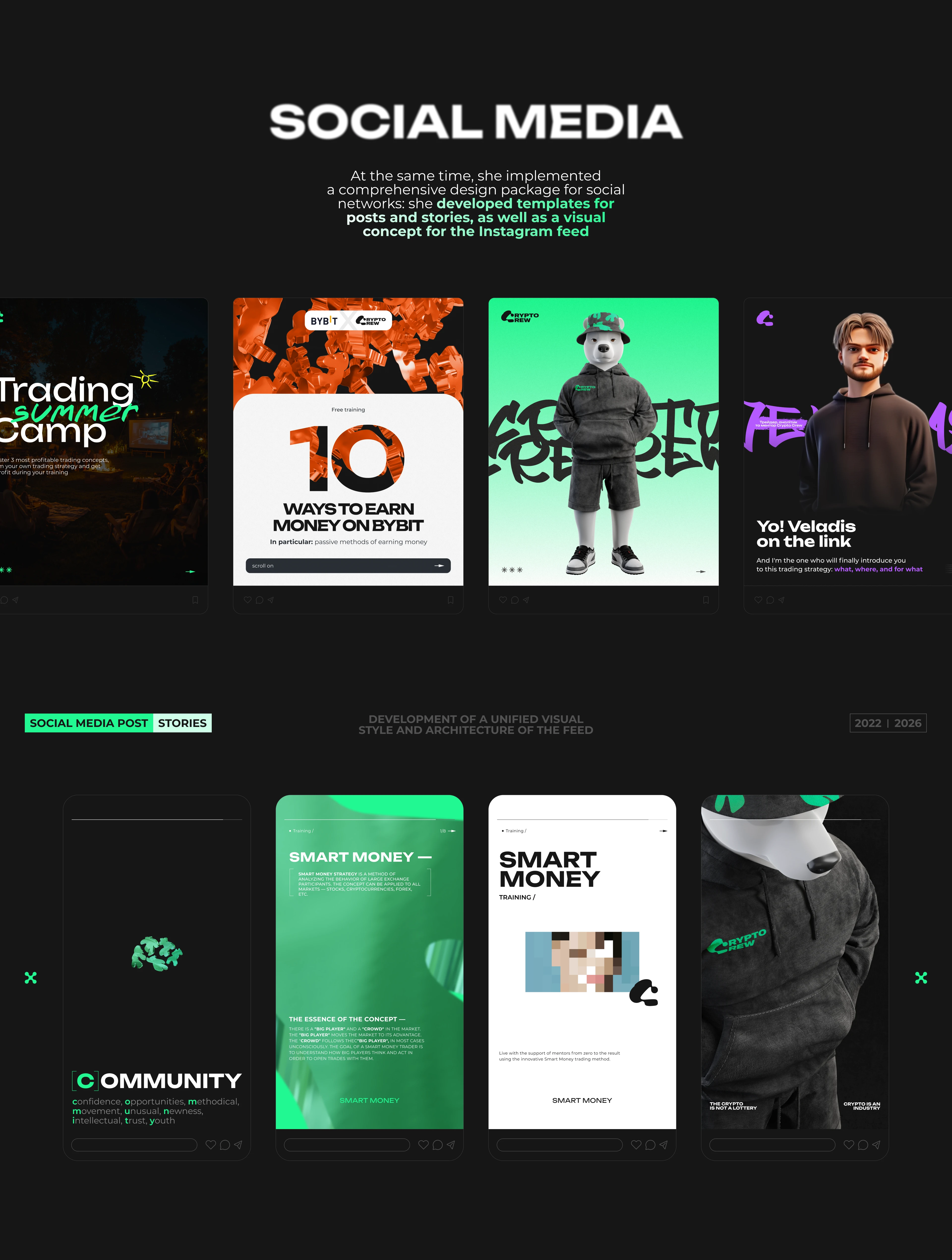 Visual Design System | CryptoCrew — Изображение №6 — Интерфейсы, Брендинг на Dprofile