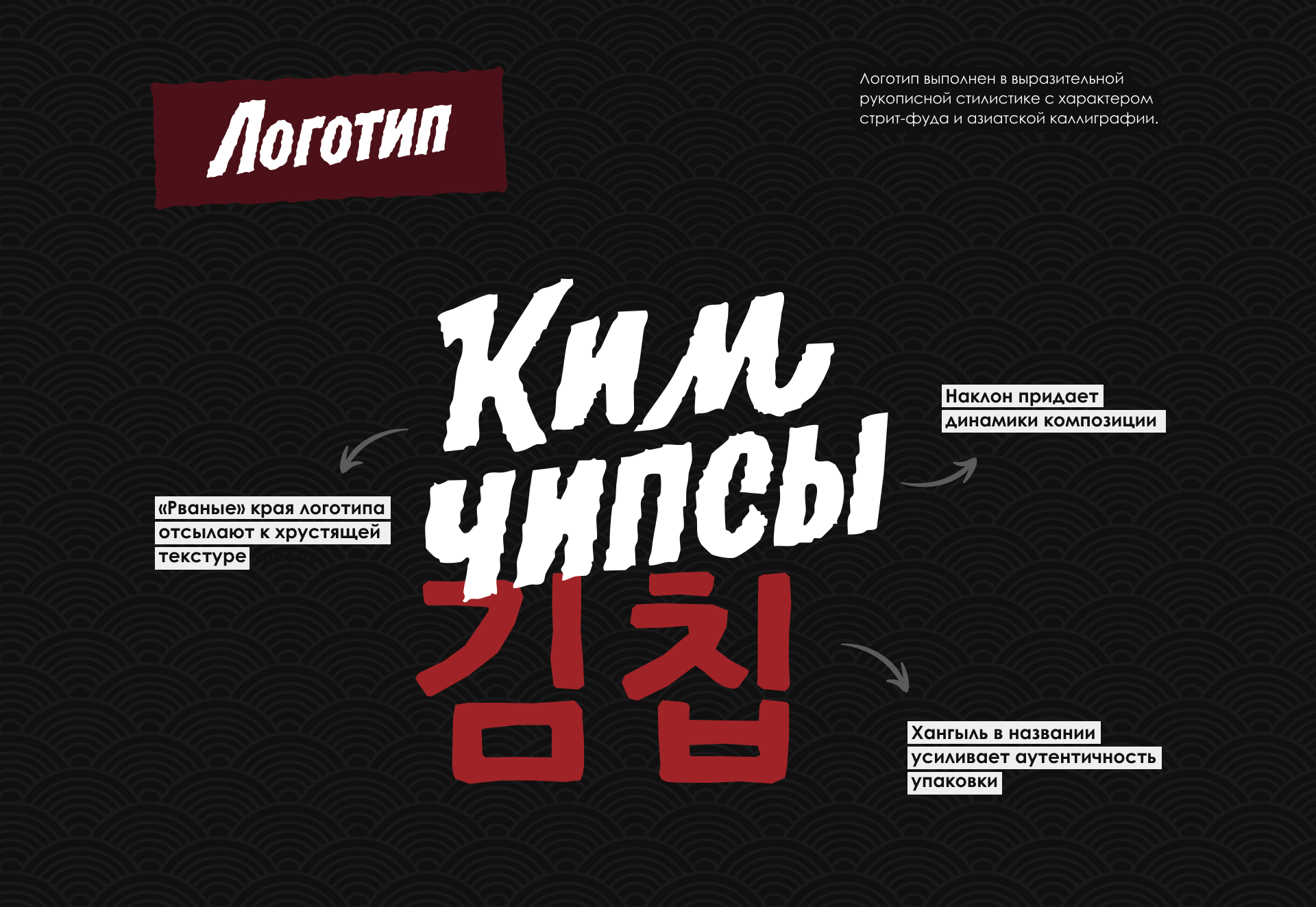 Упаковка чипсов нори — Изображение №9 — Брендинг, Иллюстрация на Dprofile