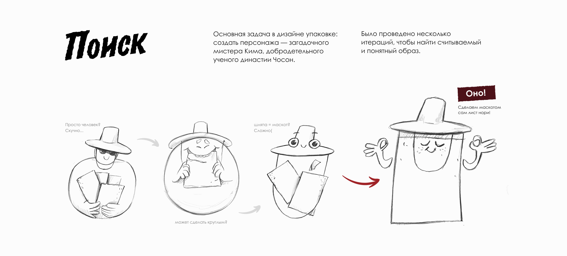 Ким Чипсы: брендинг корейского снека — Изображение №5 — Брендинг, Иллюстрация на Dprofile