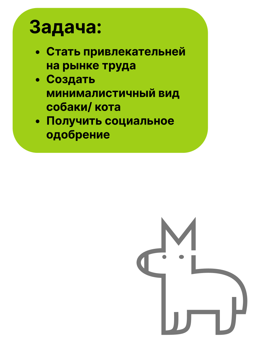 Забавные животные — Изображение №2 — Брендинг на Dprofile