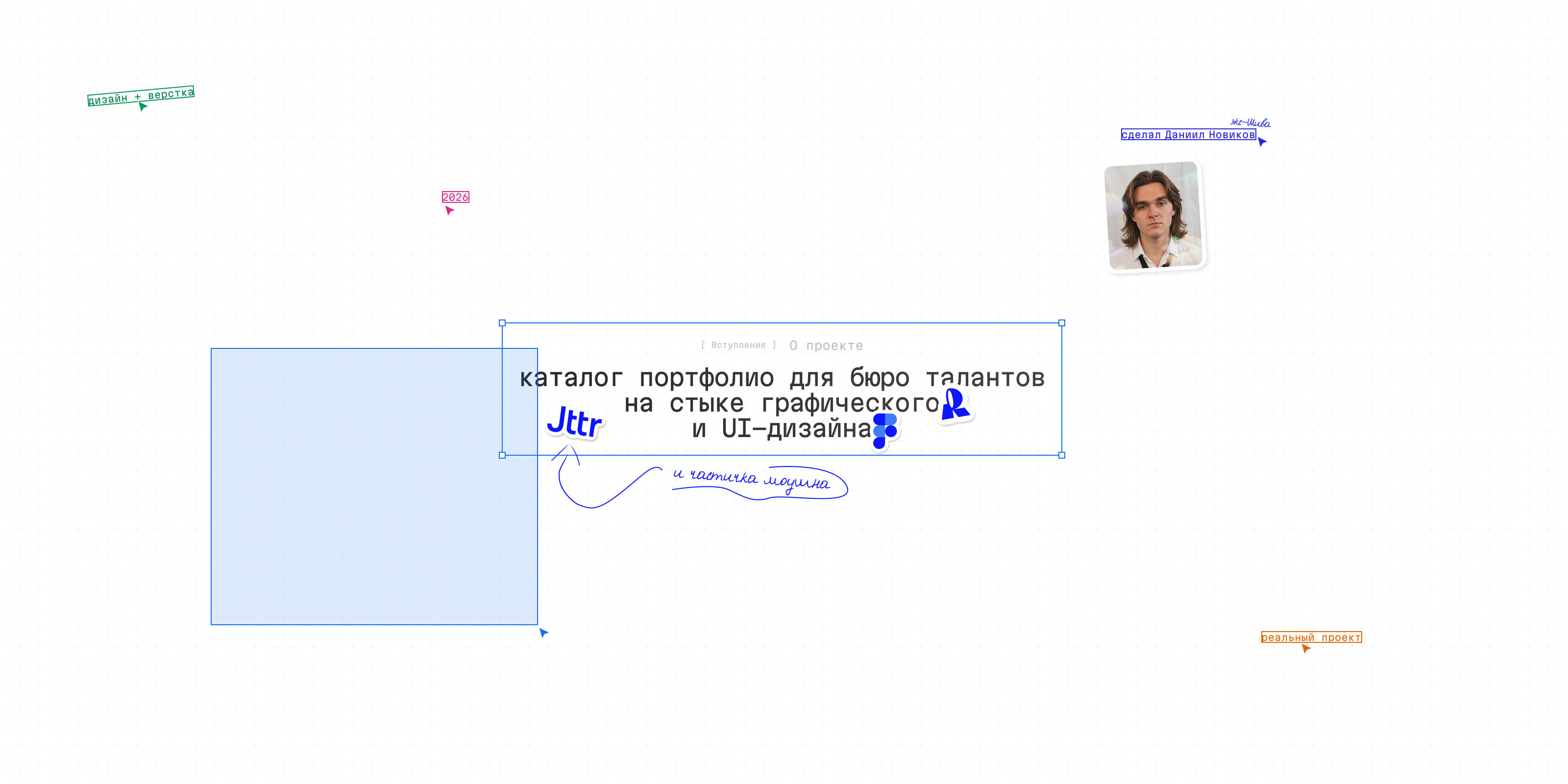 deal memo – Бюро талантов | адаптивный сайт — Изображение №1 — Интерфейсы, Иллюстрация на Dprofile