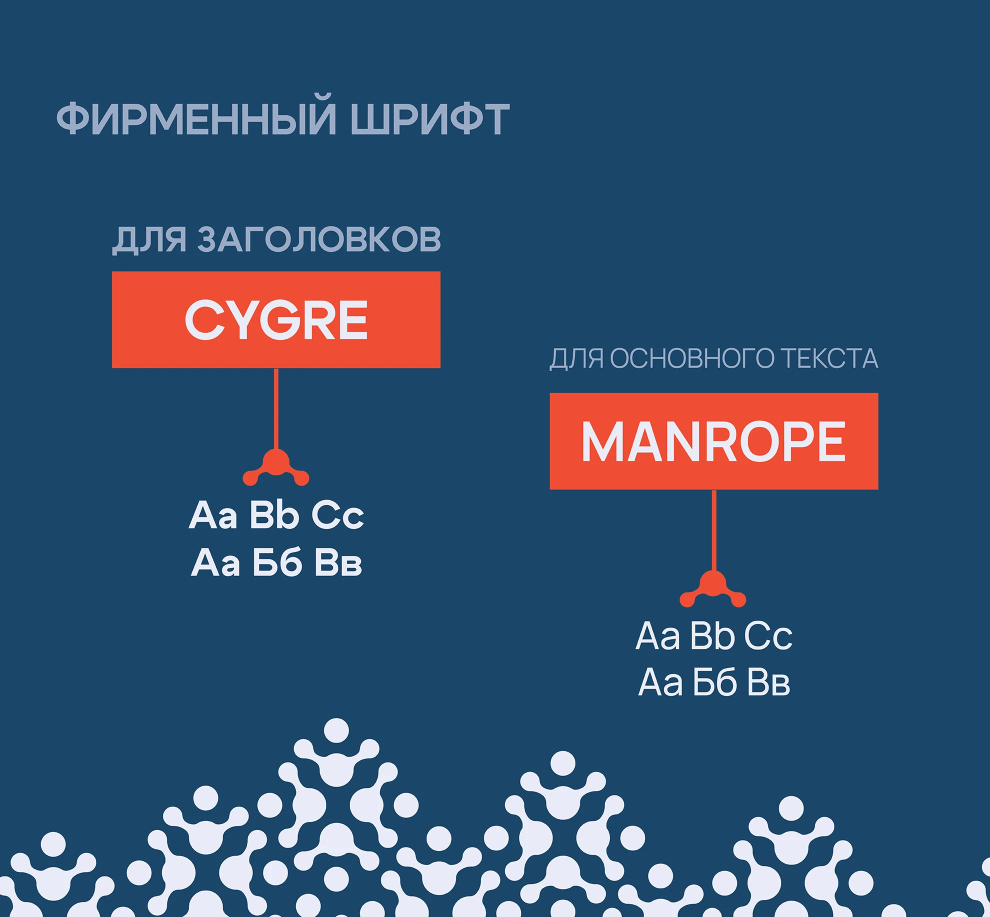 Логотип и фирменный стиль для цифровой платформы — Изображение №8 — Брендинг на Dprofile