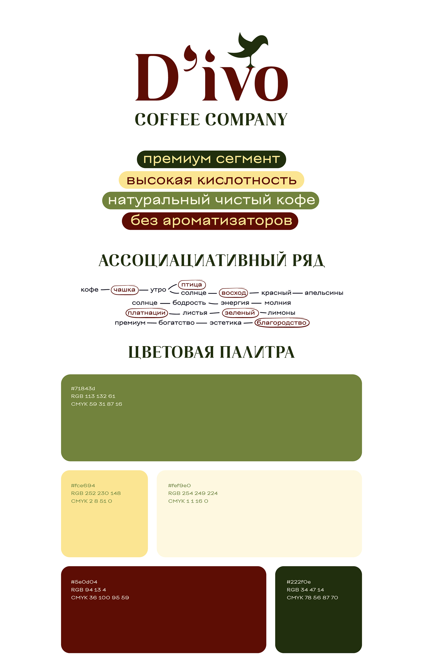 Логотип и упаковки для бренда кофе — Изображение №3 — Брендинг на Dprofile